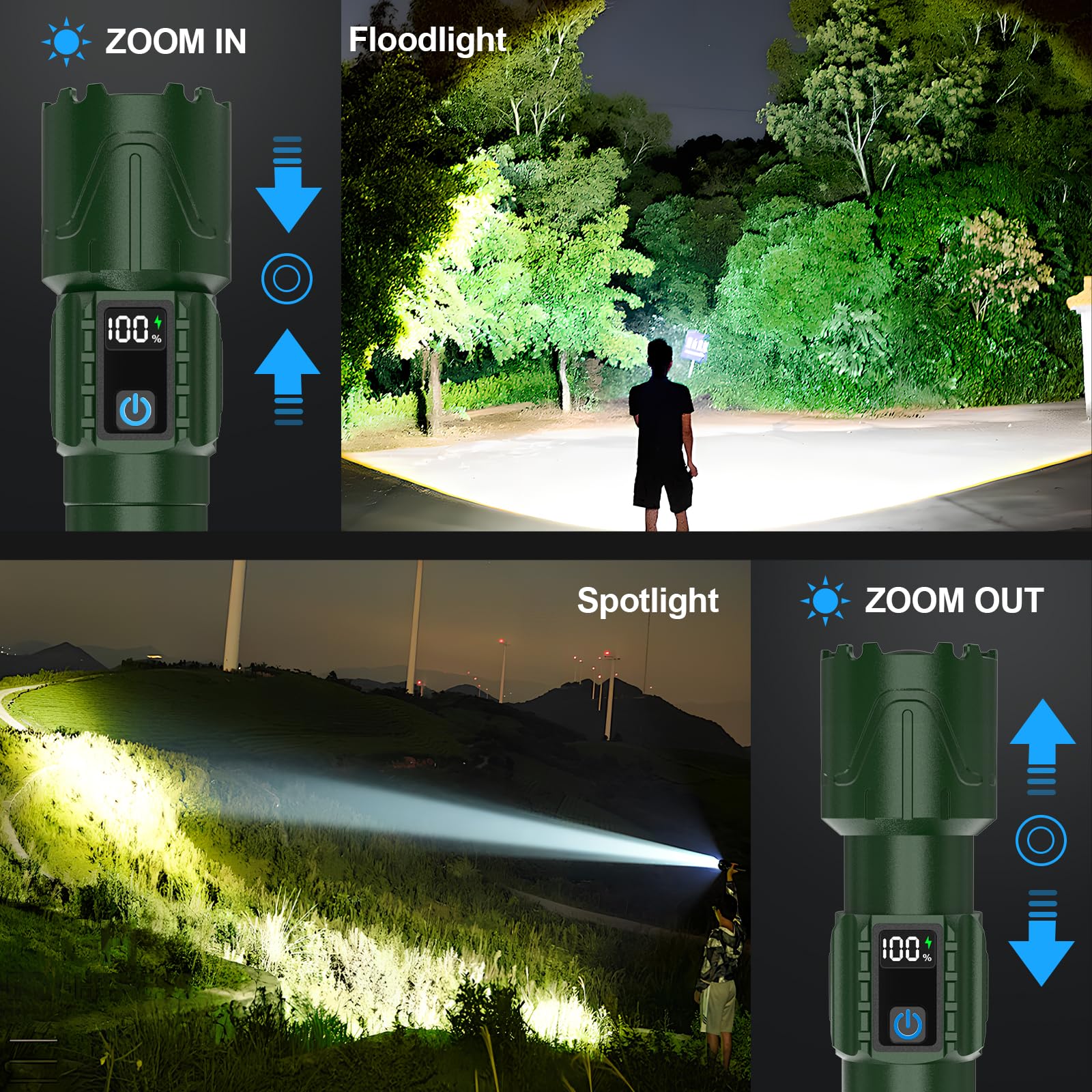 Banral Tactical Flashlight - 5000mAh LED, Waterproof, 5 Modes, Zoomable, Green, Model K-2401-B
