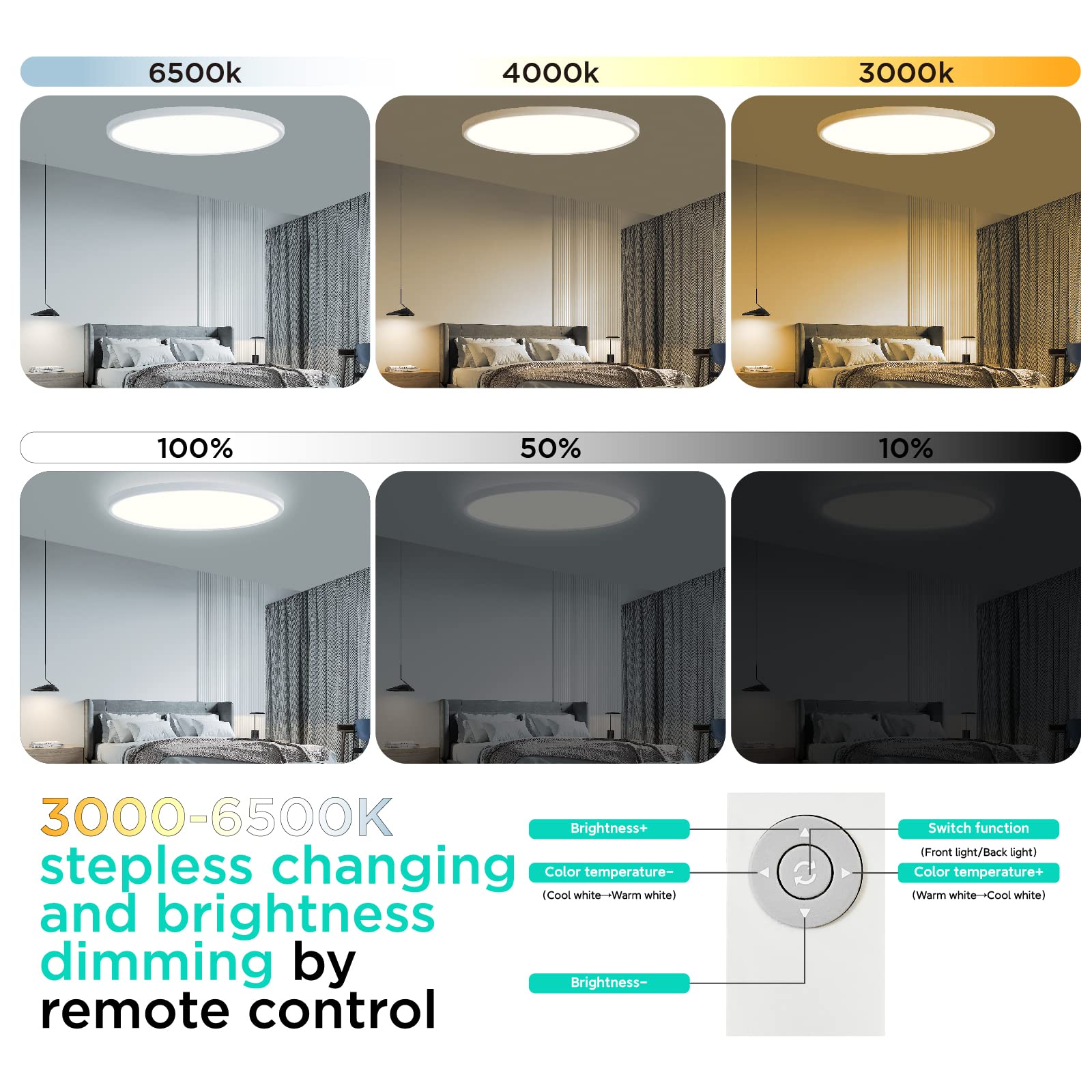 Roomratv Ceiling Light Flush Mount With Night Light, 36W Light Fixture With Remote Control, Full Cct And Brightness Adjustable,