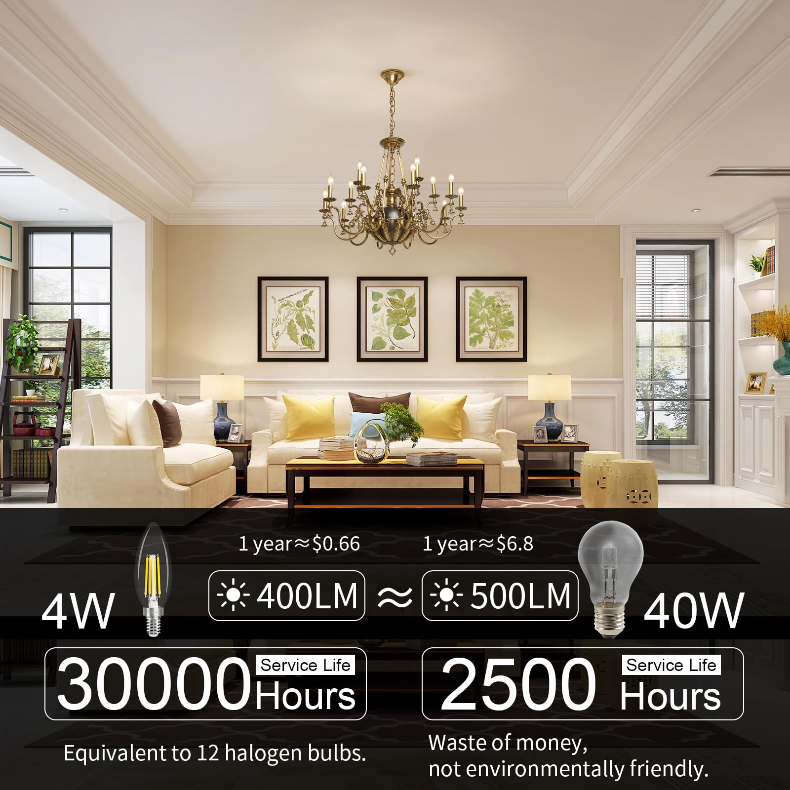 Comzler E12 Led Candelabra Bulb Dimmable, Chandelier Light Bulb 4000K Neutral White,40W Equivalent,Type B Ceiling Fan Bulbs,C35