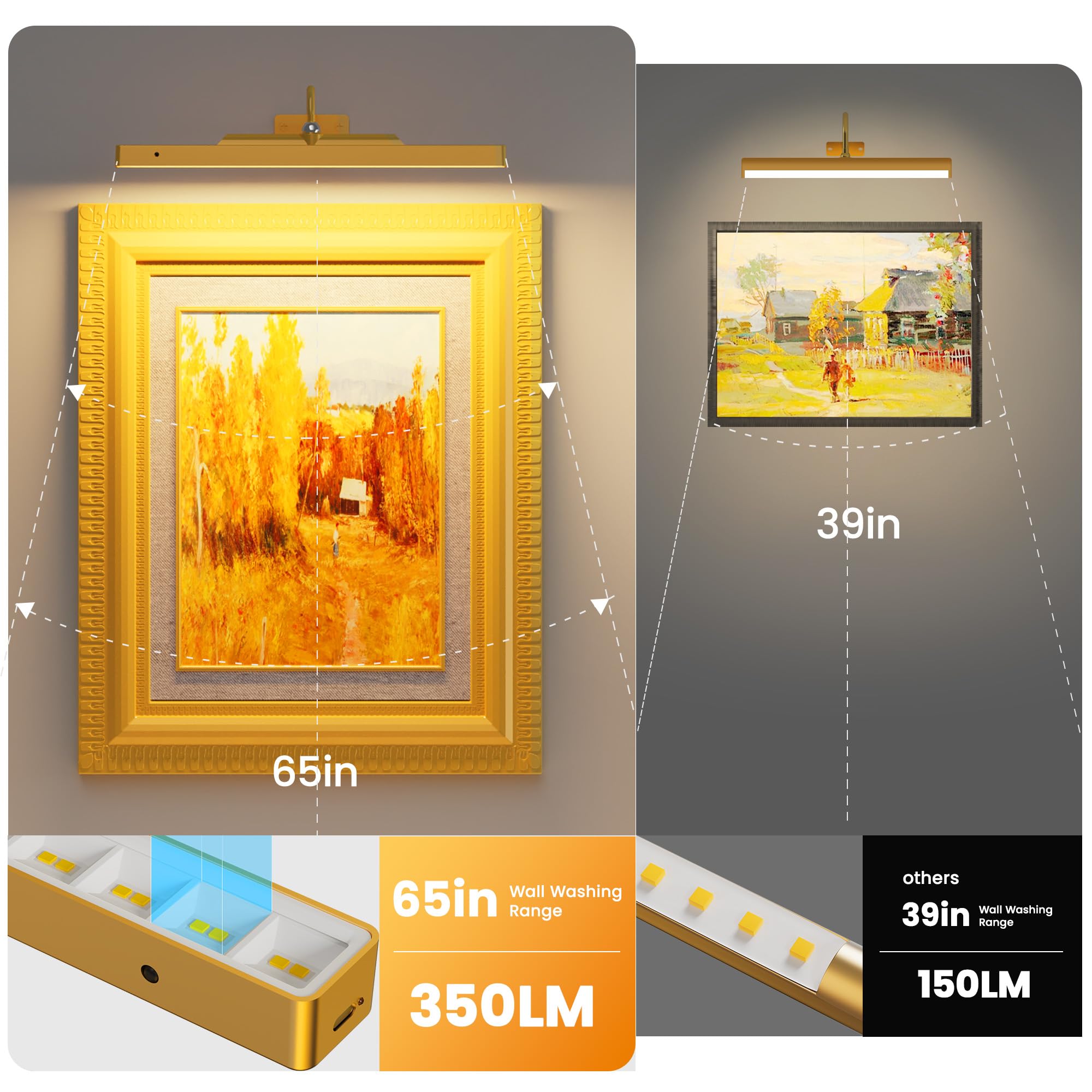 Craftersmark Picture Light 3 Pack - 16in Wireless Rechargeable Gold Art Display Lights for Wall, Perfect for Paintings and Portraits