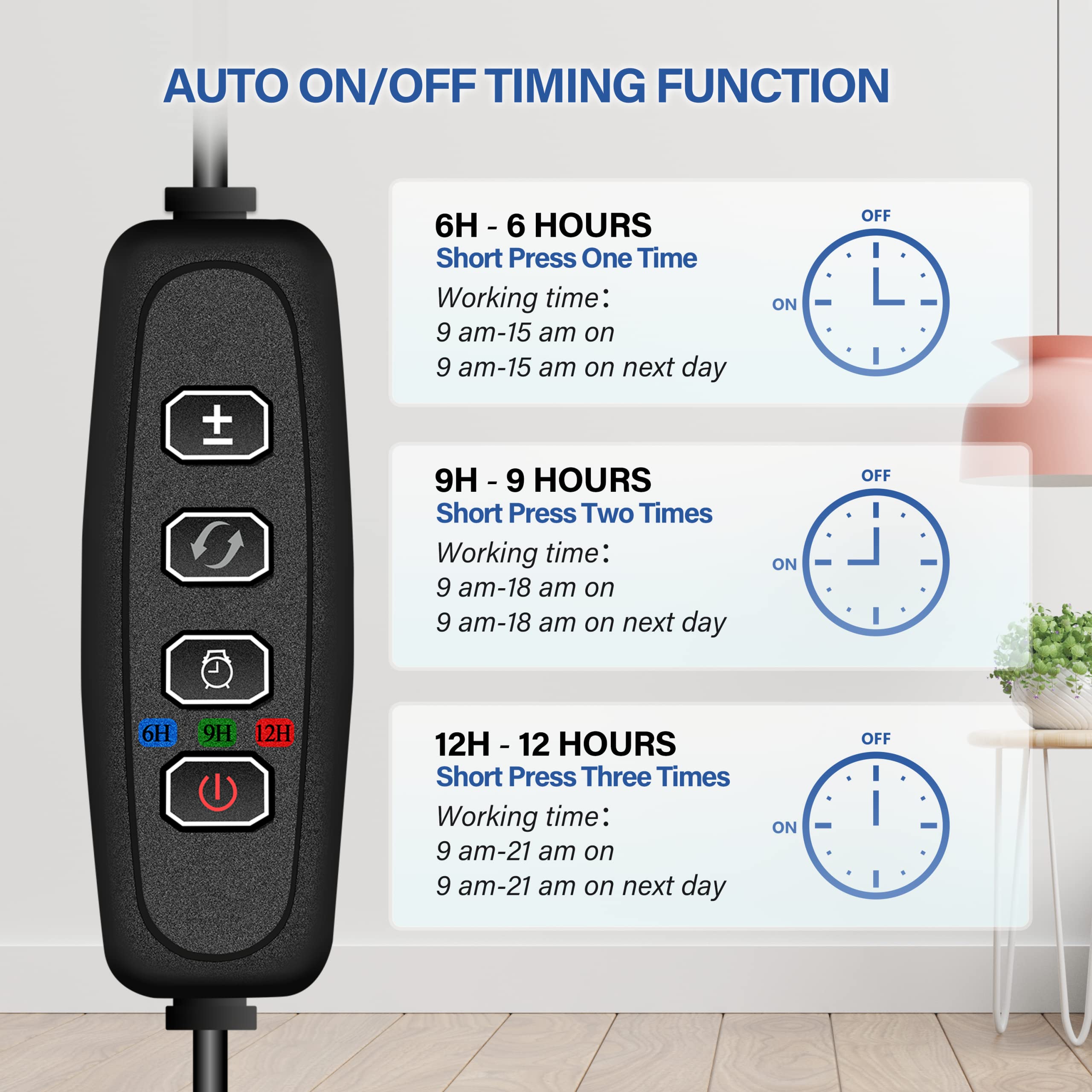 iPower LED Grow Light for Indoor Plants, Full Spectrum, 1 Tube, Plastic, White