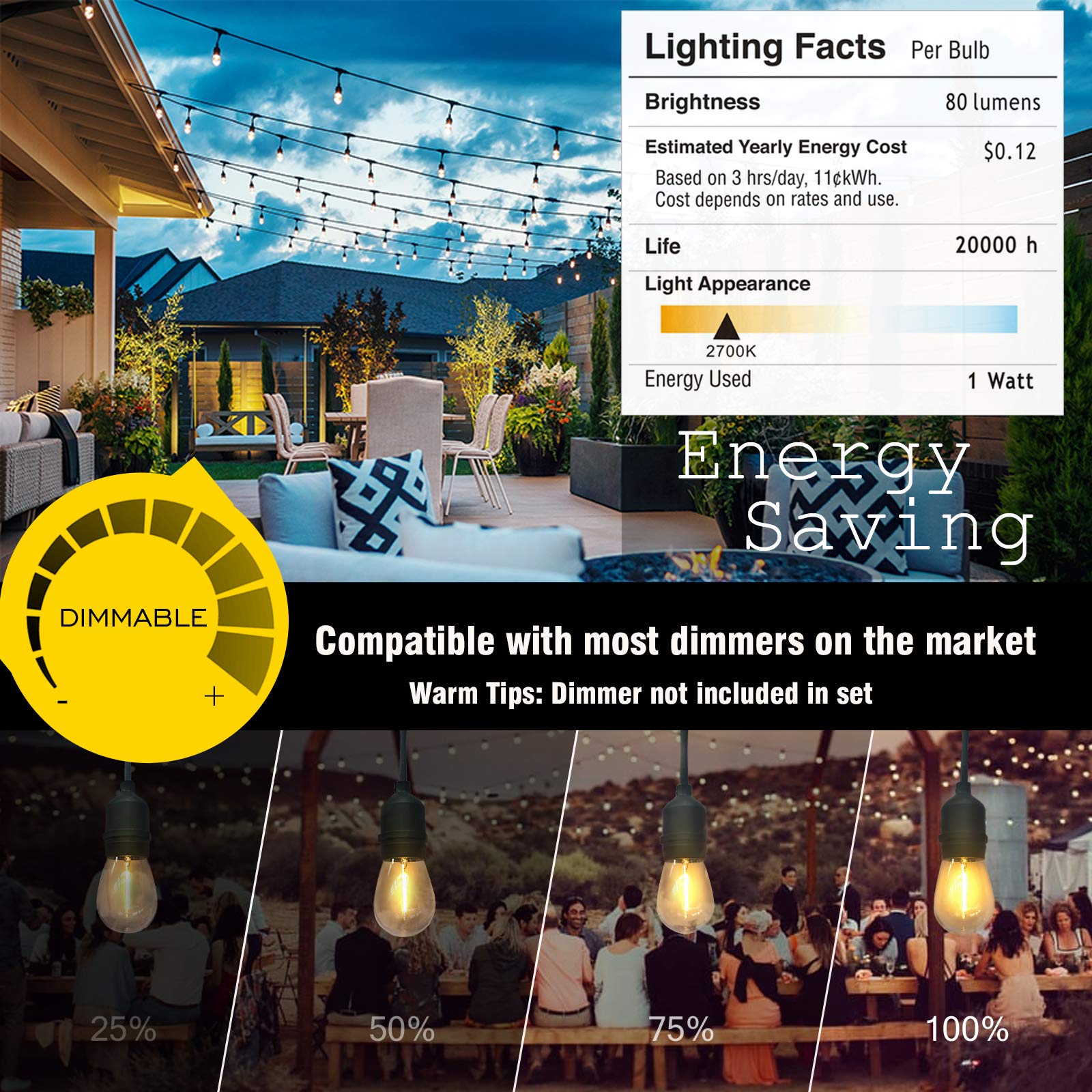 Outdoor String Lights Led 100Ft Patio Lights With 32 Shatterproof S14 Dimmable Plastic Vintage Edison Bulbs And Commercial Grade