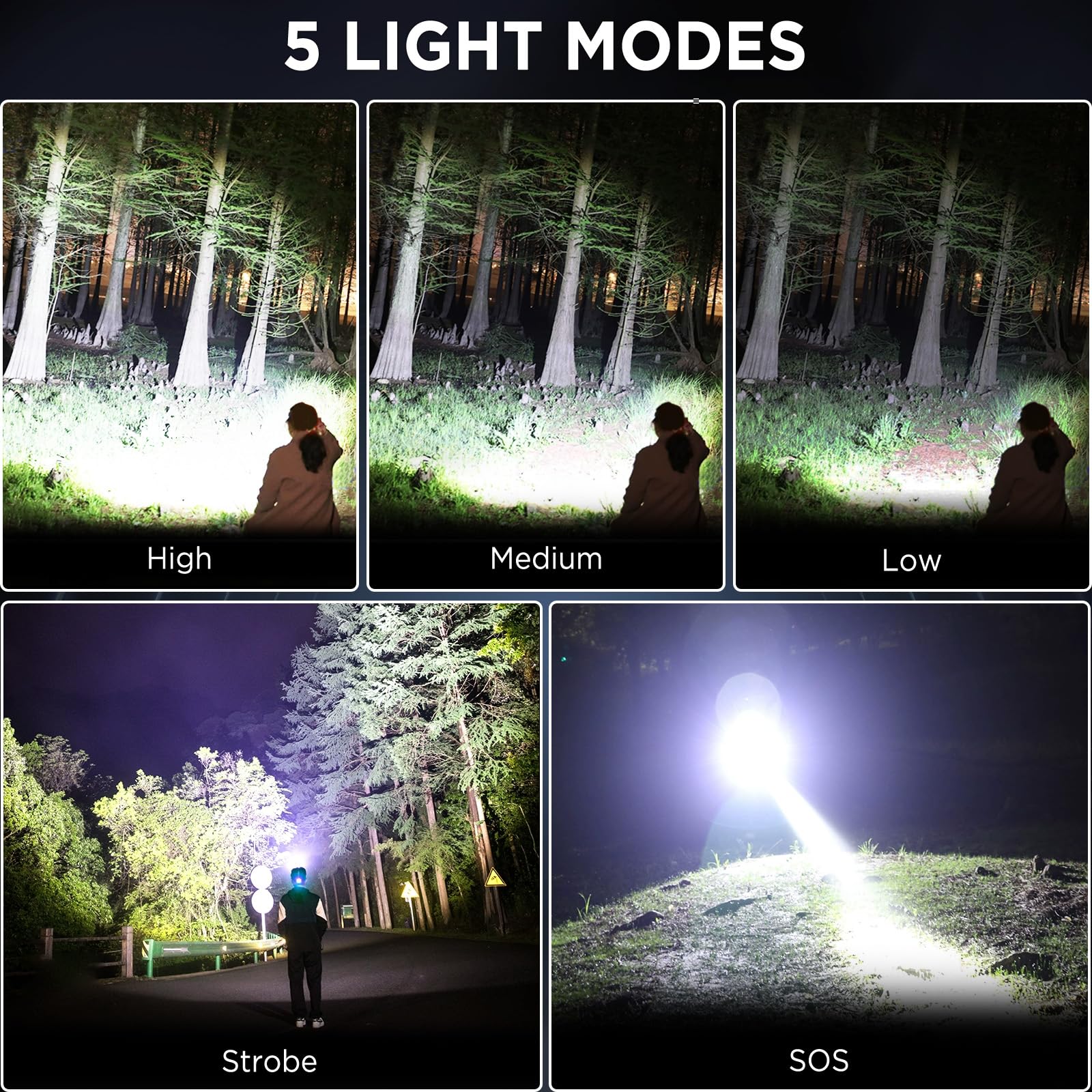 Nj Forever Led Rechargeable Headlamp, 990,000 Lumens Super Bright Head Lamp With 5 Modes, 90Adjustable, Usb Rechargeable, Waterp