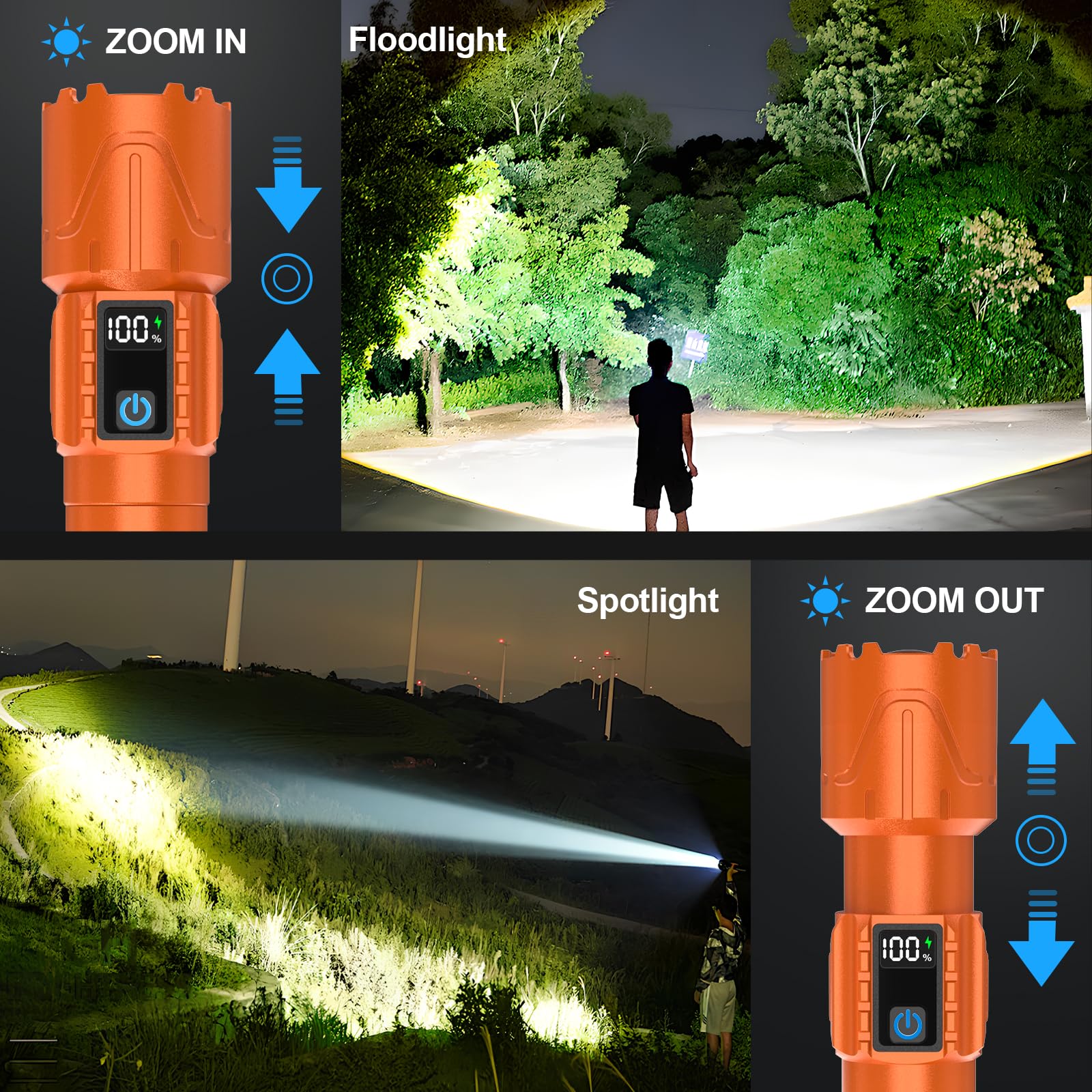 Banral Rechargeable Tactical Flashlight - 5000mAh LED, Waterproof, 5 Modes, Zoomable, Orange, Model K-2401-B