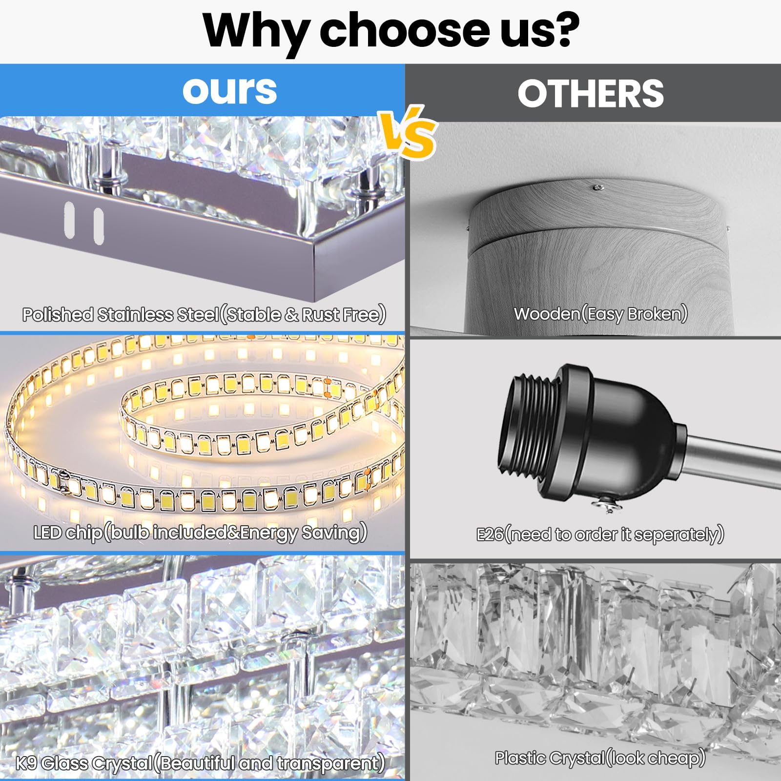 Finktonglan 15” Square Crystal Led Chandelier - 3-Tier Flush Mount Ceiling Light, Cool White