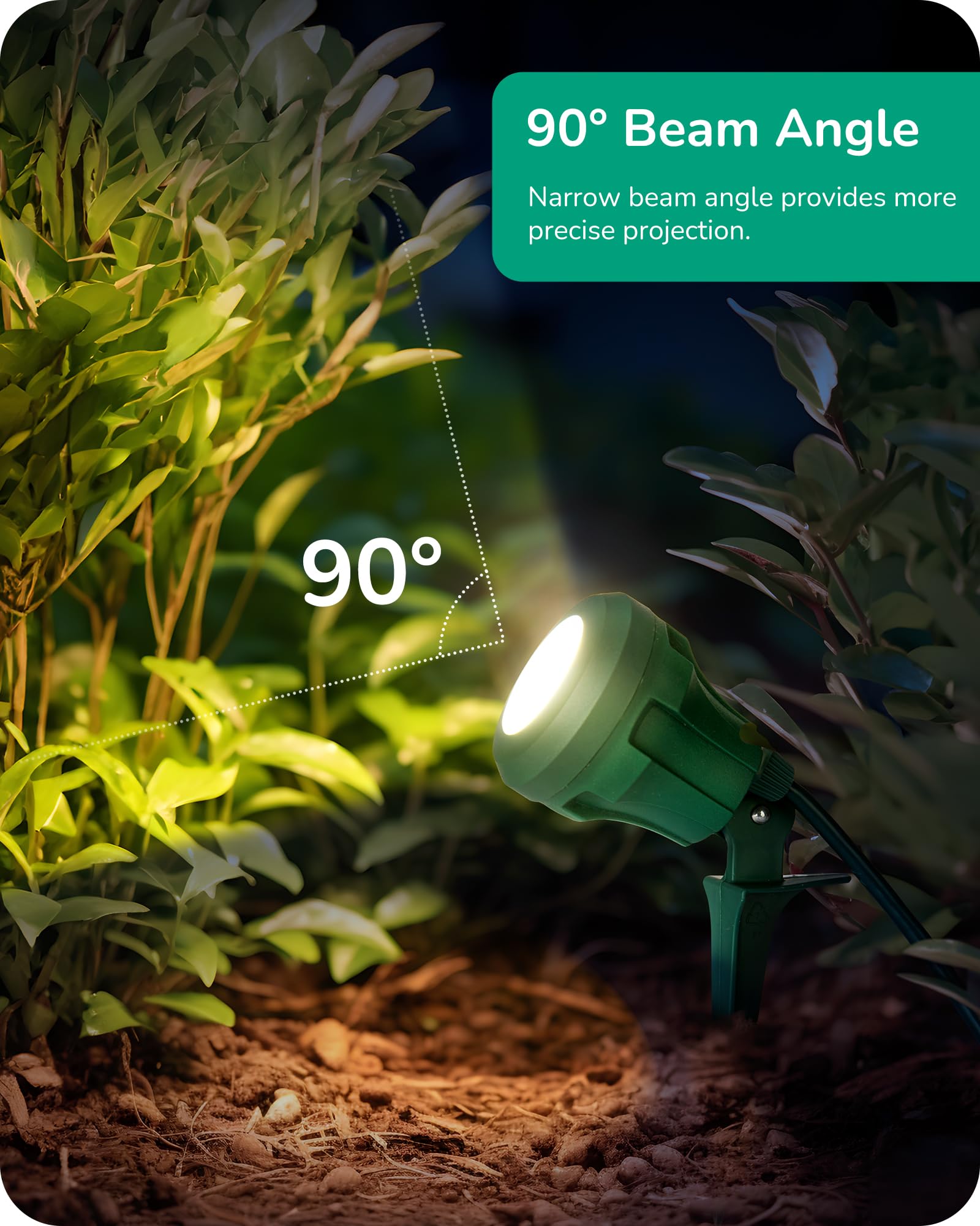 Edishine Led Outdoor Spotlights, 120V 4.8W Plug In Spot Light With 3 Lenses (Red Green Yellow), 180 Rotatable, 5000K, Waterproof