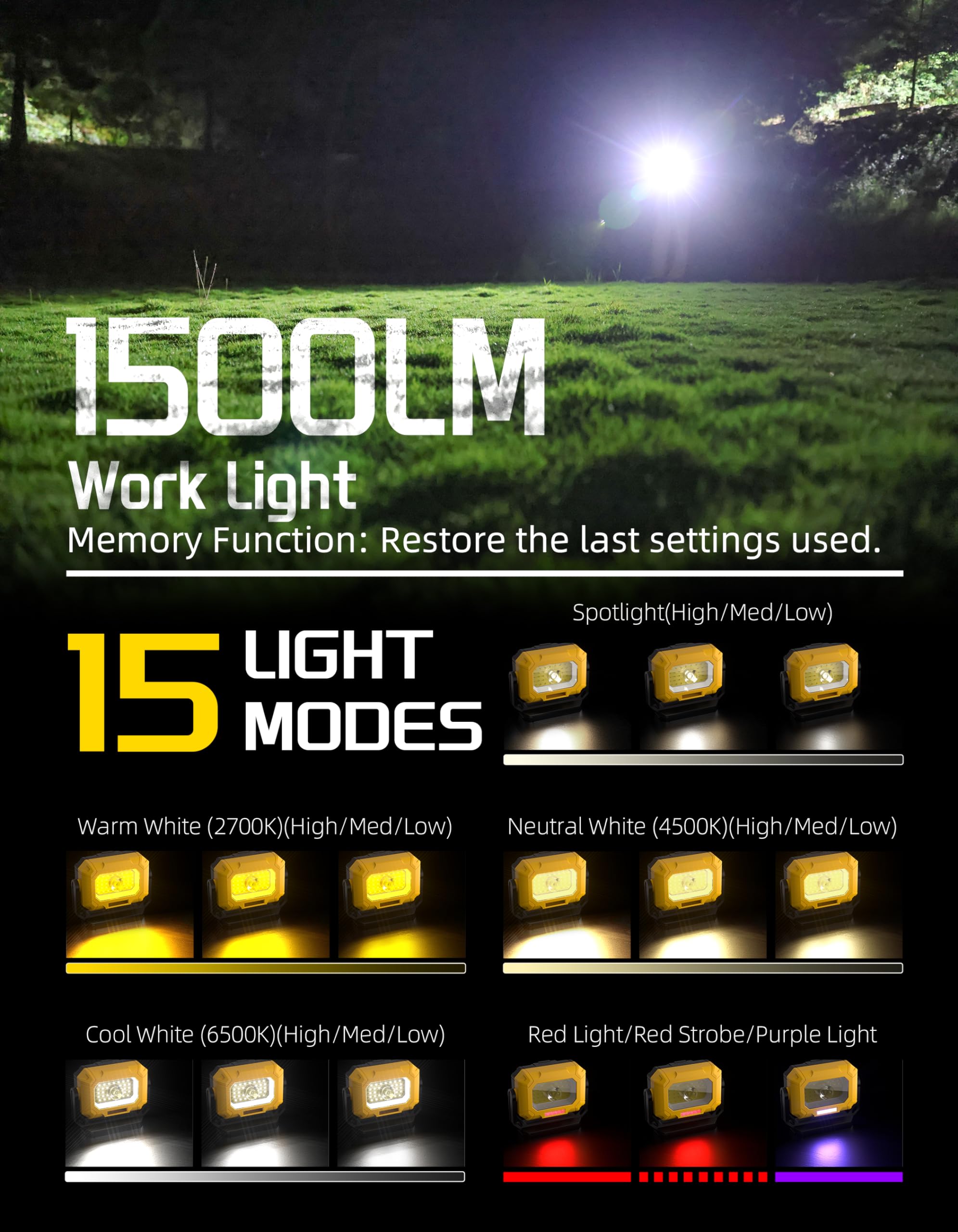 Keadeso Led Work Light, 1500Lm Magnetic Work Light With 360°Rotating Magnetic Stand & 15 Modes, 4000Mah Rechargeable Mechanic Light With Hook For Emergency Car Repairing, Father'S Day Gift