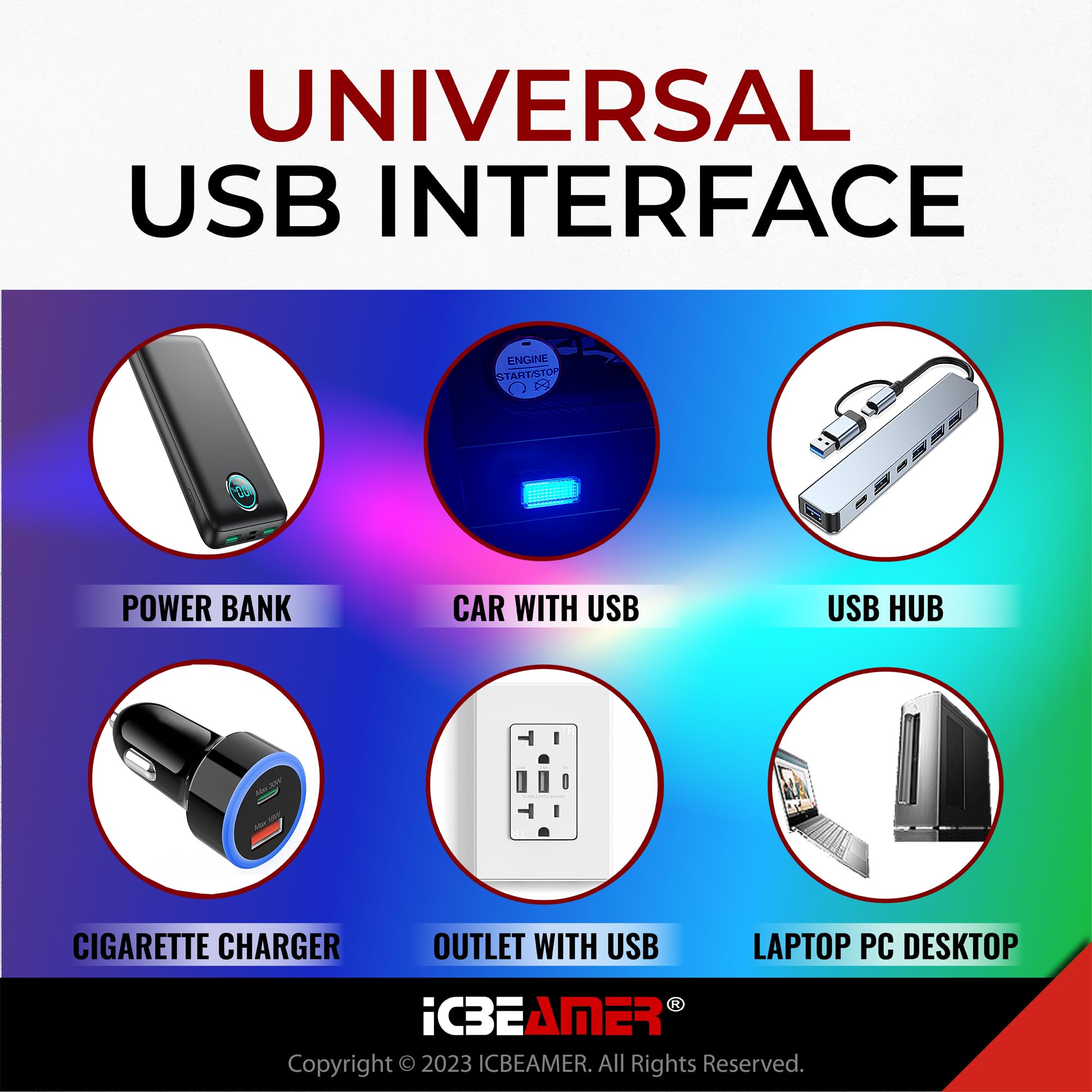 ICBEAMER Type C Adapter Mini Night Light - Blue LED Ambient Trunk Light, Model TYPE-C-BL-AMA