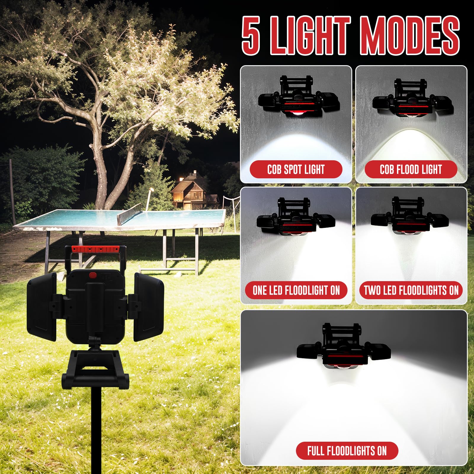 Sylstar 40W Rechargeable Work Light, 4000Lm Magnetic Work Light With Foldable&360 Rotatable Floodlights, Big Clamp, 5 Light Mode