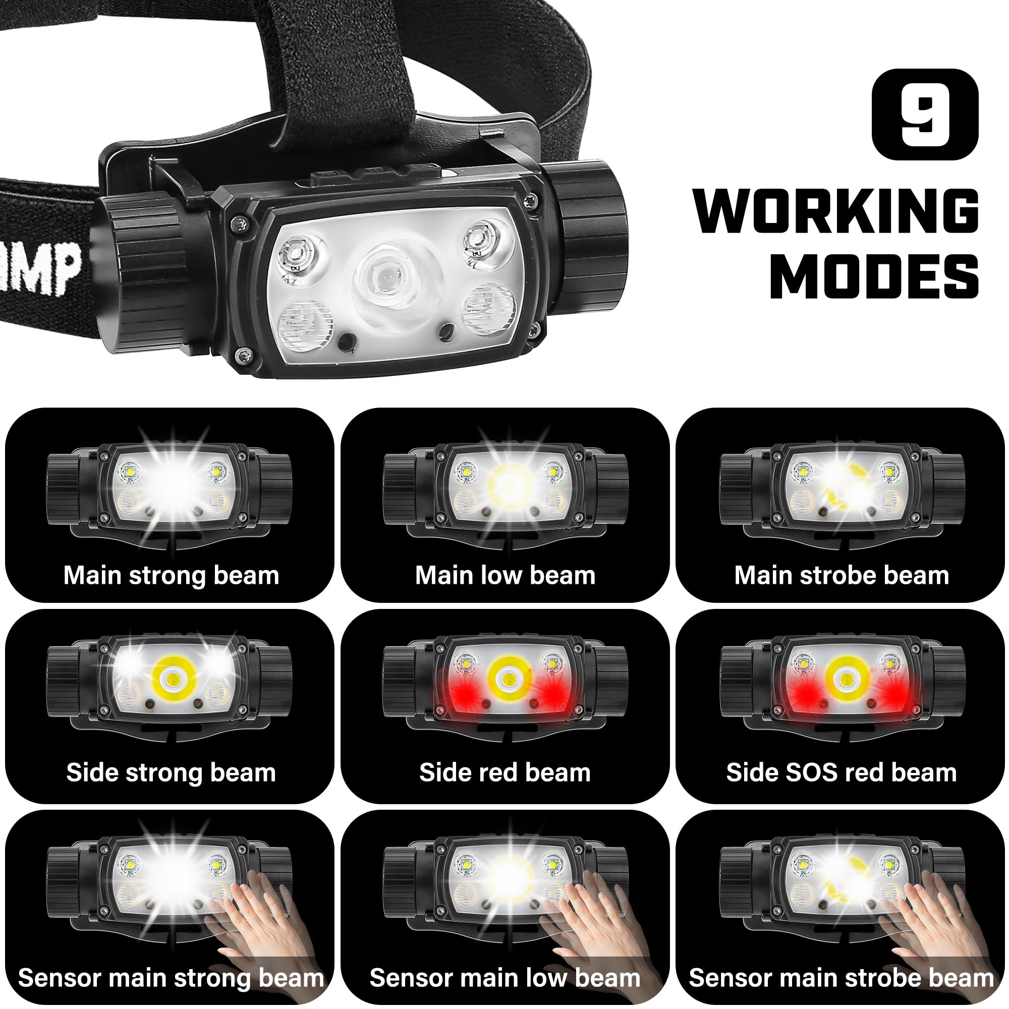 Headlamp Rechargeable, 2000 Lumen Motion Sensor Led Head Lamp With Red Light For Adults, 4000 Mah Battery Powered Super Bright U