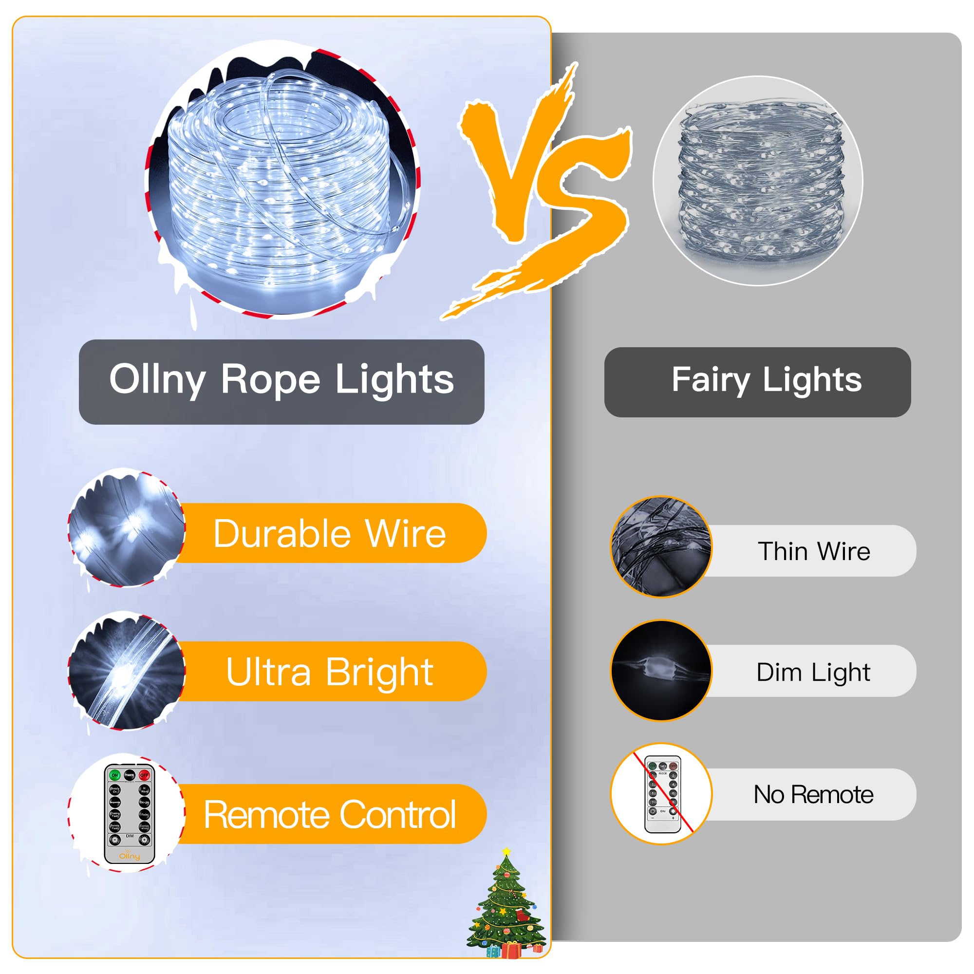Ollny Rope Lights 33Ft 100 Led, Usb Cool White String Lights With Remote, 8 Modes Ip68 Waterproof Timer Fairys Lights For Indoor Outdoor Bedroom House Party Christmas Decorations
