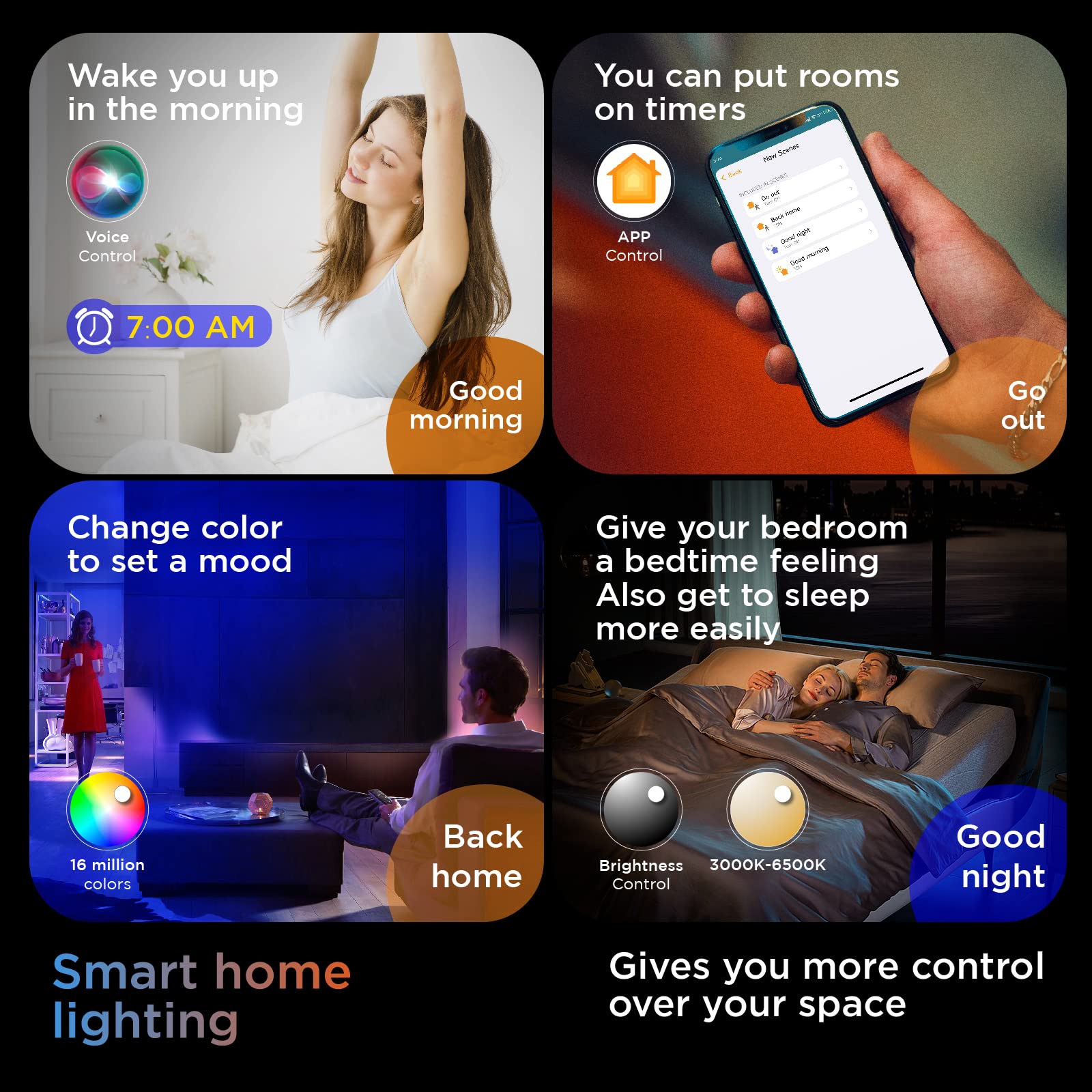 Taloya Smart Led Flush Mount Ceiling Light, 12 Dimmable 3000-6500K, White, Rgb Color Changing, Homekit/Siri Compatible, Model G2 300