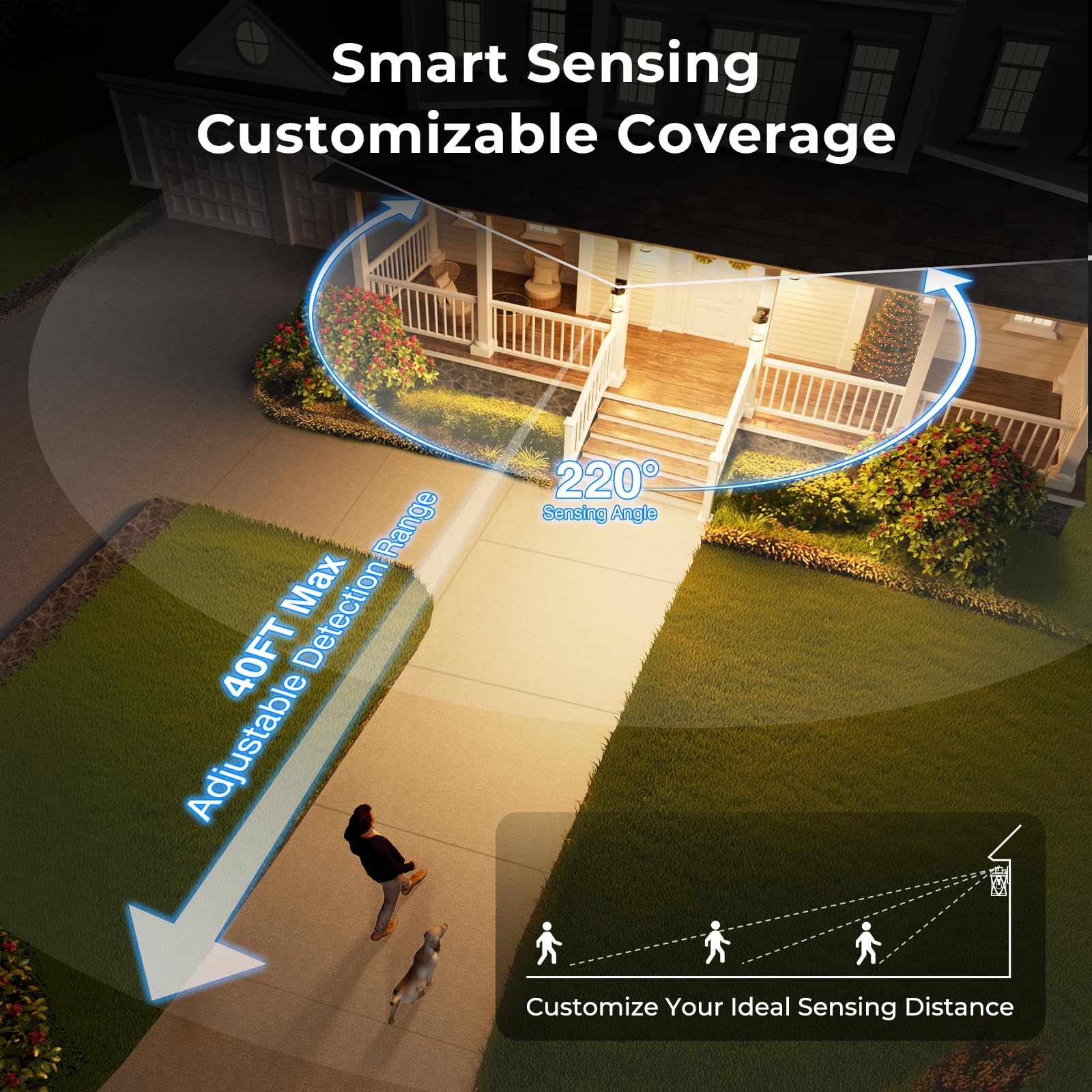 Vianis Outdoor Motion Sensor Light  Brown Exterior Lighting Fixtures  Oil Rubbed Bronze Outside Lights For House  Waterproof Outdoor Lanterns For Porch  Anti-Rust Dusk To Dawn Sensor Wall Mount Sconce