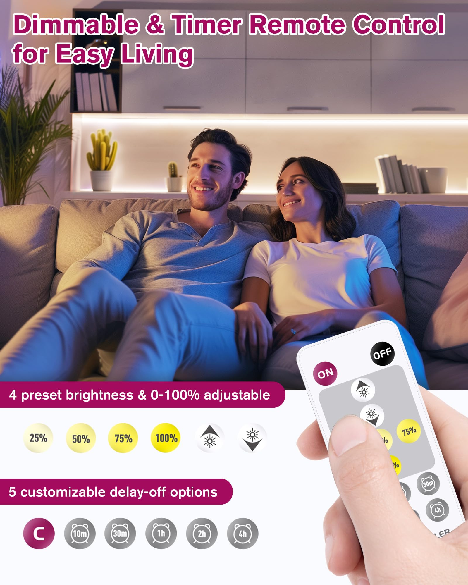 EMITEVER COB LED Strip Lights Kit, 16.4ft Dimmable 4000K, 2400 LEDs, Model FN-FC-480-24, Remote & 24V