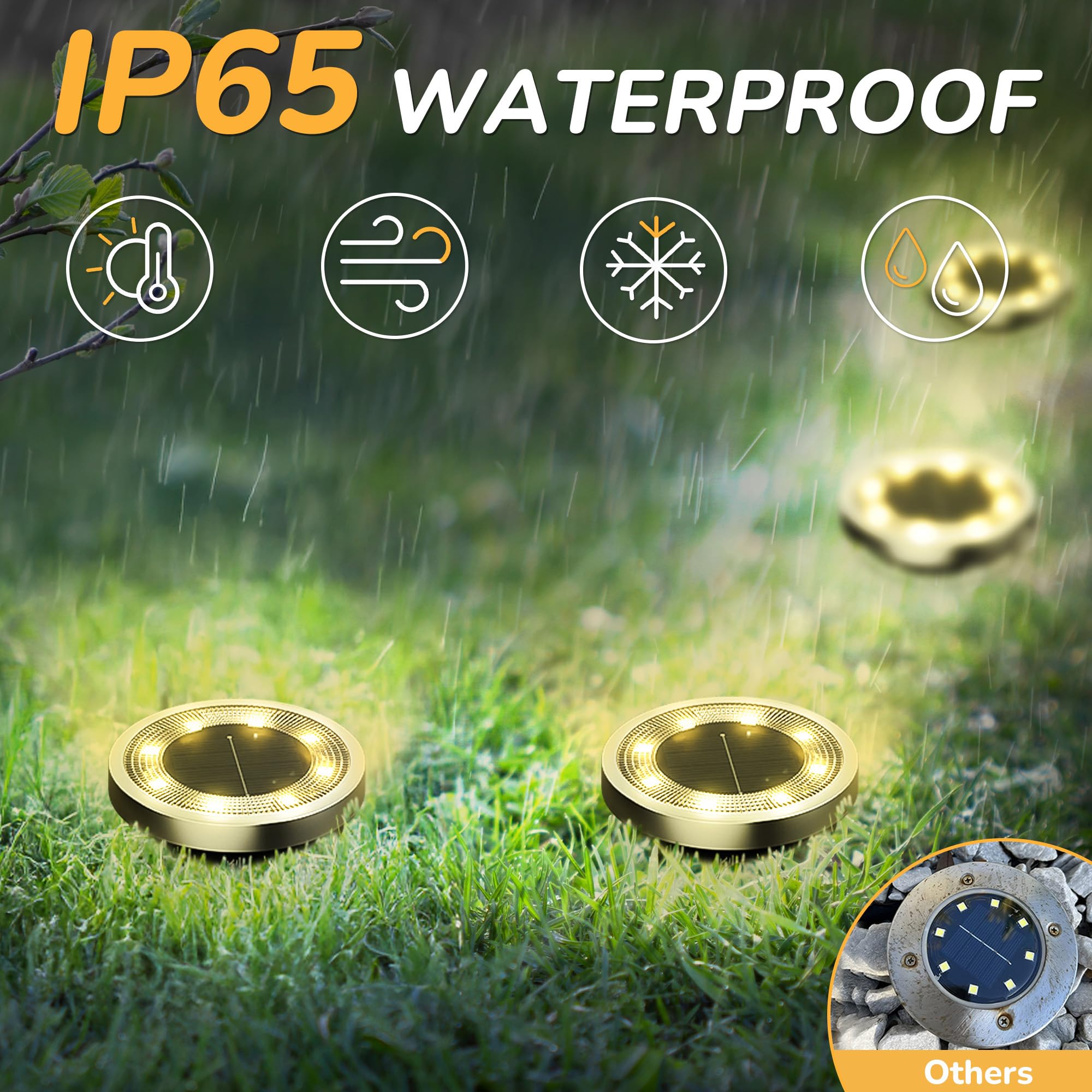 INCX Solar Ground Lights, 20 Pack Waterproof Outdoor Landscape Lighting, Stainless Steel, Warm White, Model minidmd