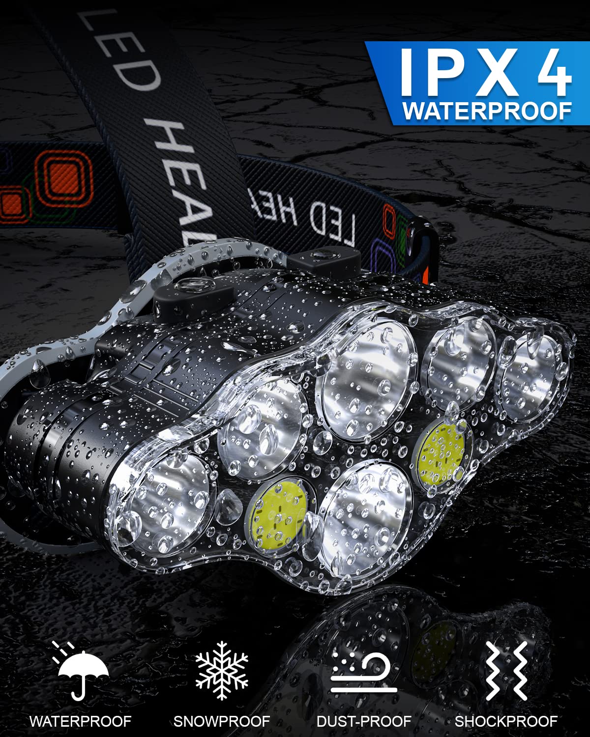 Mafseut Rechargeable Headlamp, 8 Led Bright Headlamp With Red Light, Ipx4 Waterproof Usb Headlight, Head Lamp, 8 Modes For Outdo