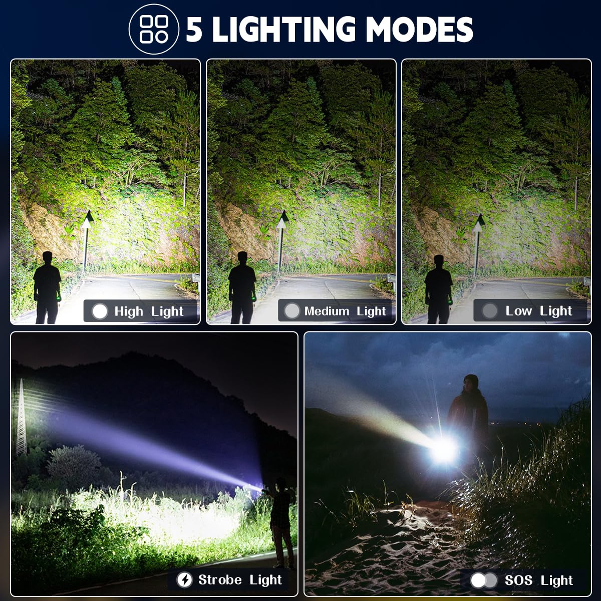 Staaricc 3Pack Rechargeable Flashlights High Lumens LED, 5 Modes, Adjustable Tactical, Black