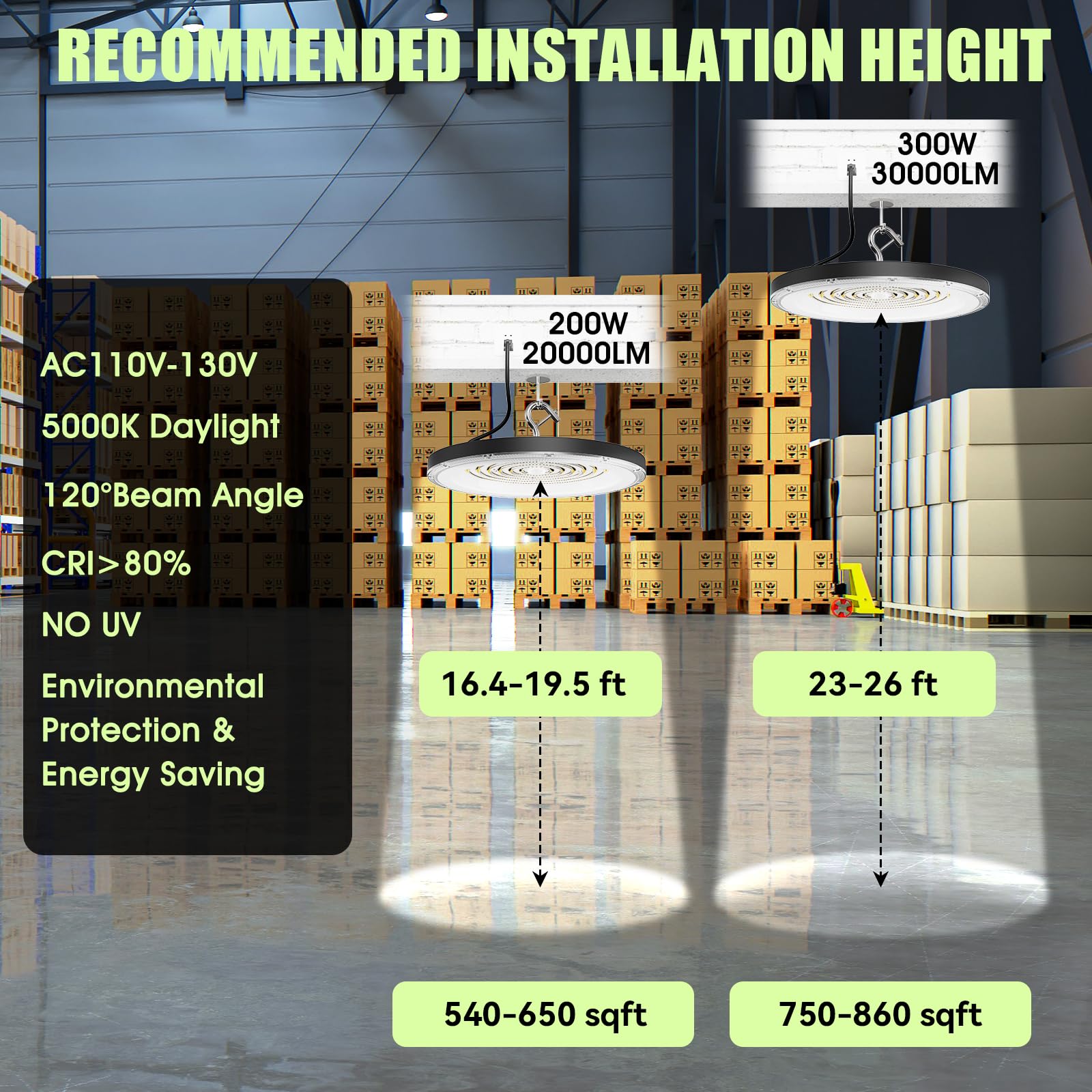 Zelvia 300W High Bay LED Shop Lights - 30000LM, IP65 Waterproof, 5000K for Garage, Workshop, Factory, Warehouse - Model ZE-LQ-D12-U