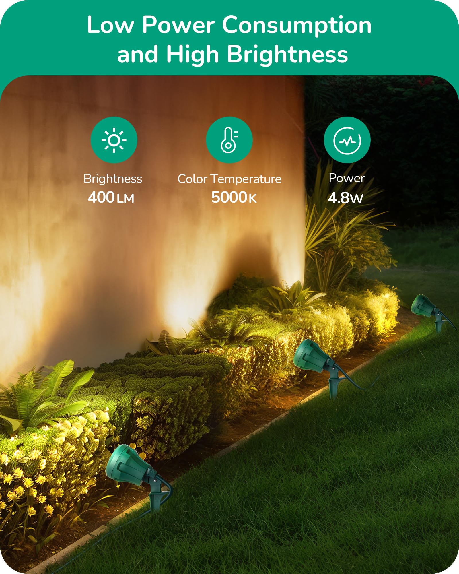 Edishine Led Outdoor Spotlights, 120V 4.8W Plug In Spot Light With 3 Lenses (Red Green Yellow), 180 Rotatable, 5000K, Waterproof