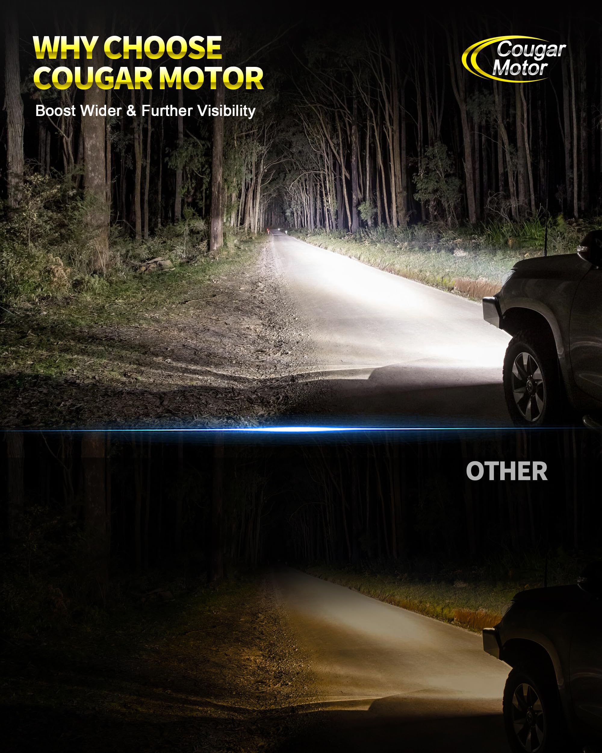 Cougar Motor H11 Bulbs - Wireless 6500K White Slim Non-Polarity Fog Lights, H11/H8/H9, Pack of 2