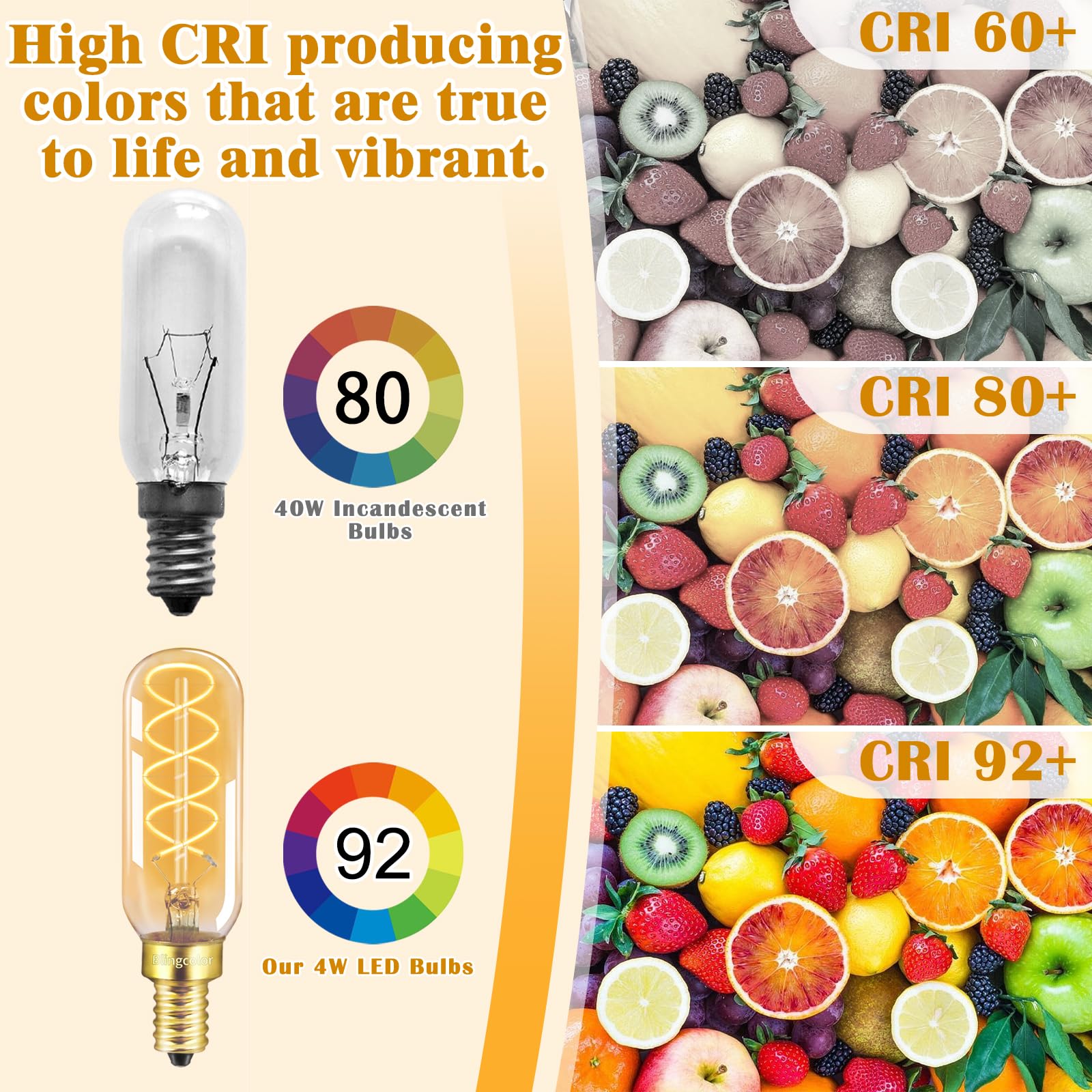 Blingcolor Dimmable E12 Led Edison Candelabra Bulbs 40 Watt Equivalent, 6 Pack E12 4W Led Candelabra Amber Warm Light Bulbs 2200