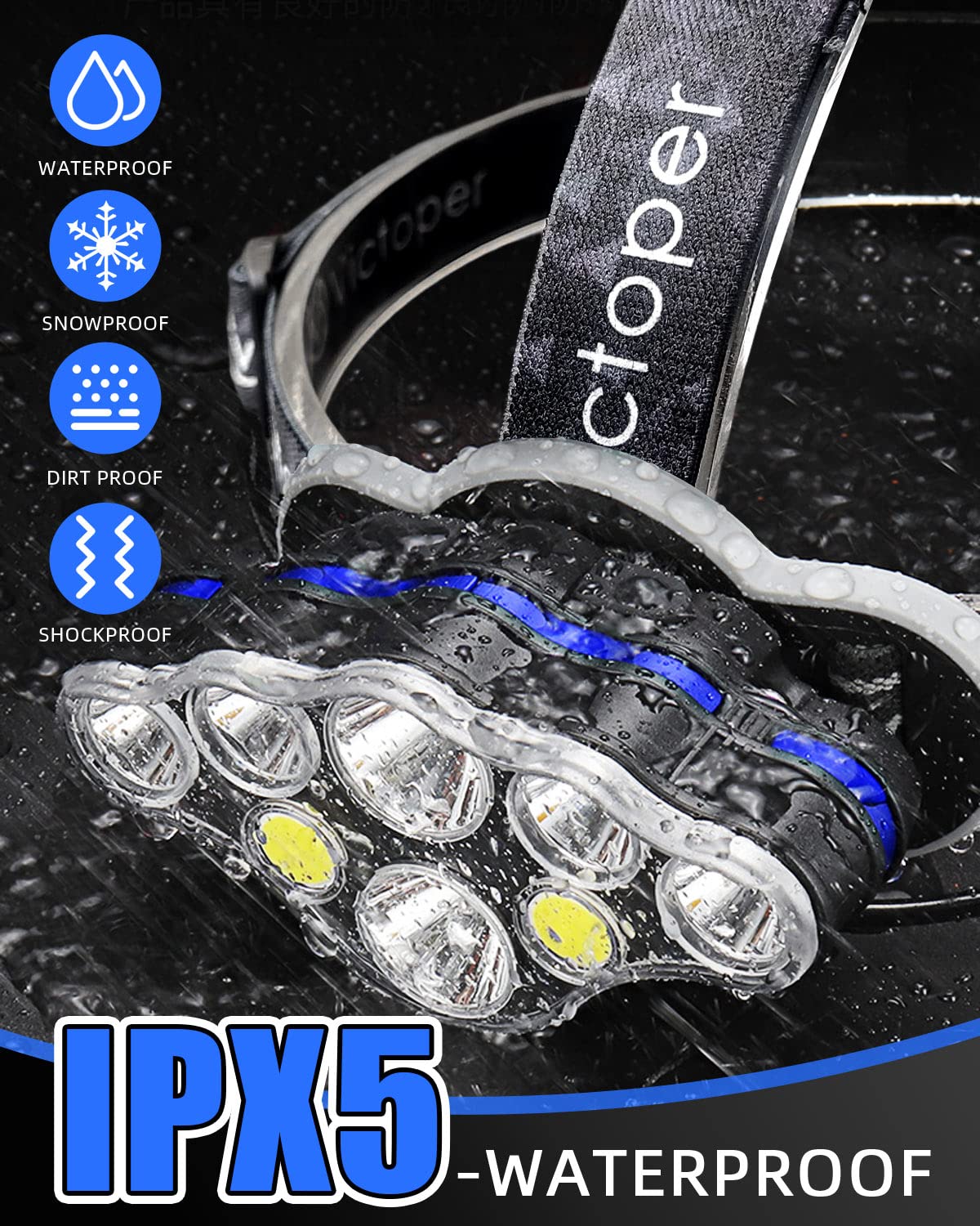 Rechargeable Headlamp 2 Pack, 8 Led 18000 High Lumen Bright Head Lamp With Red Light, Lightweight Usb Head Light, 8 Mode Waterpr