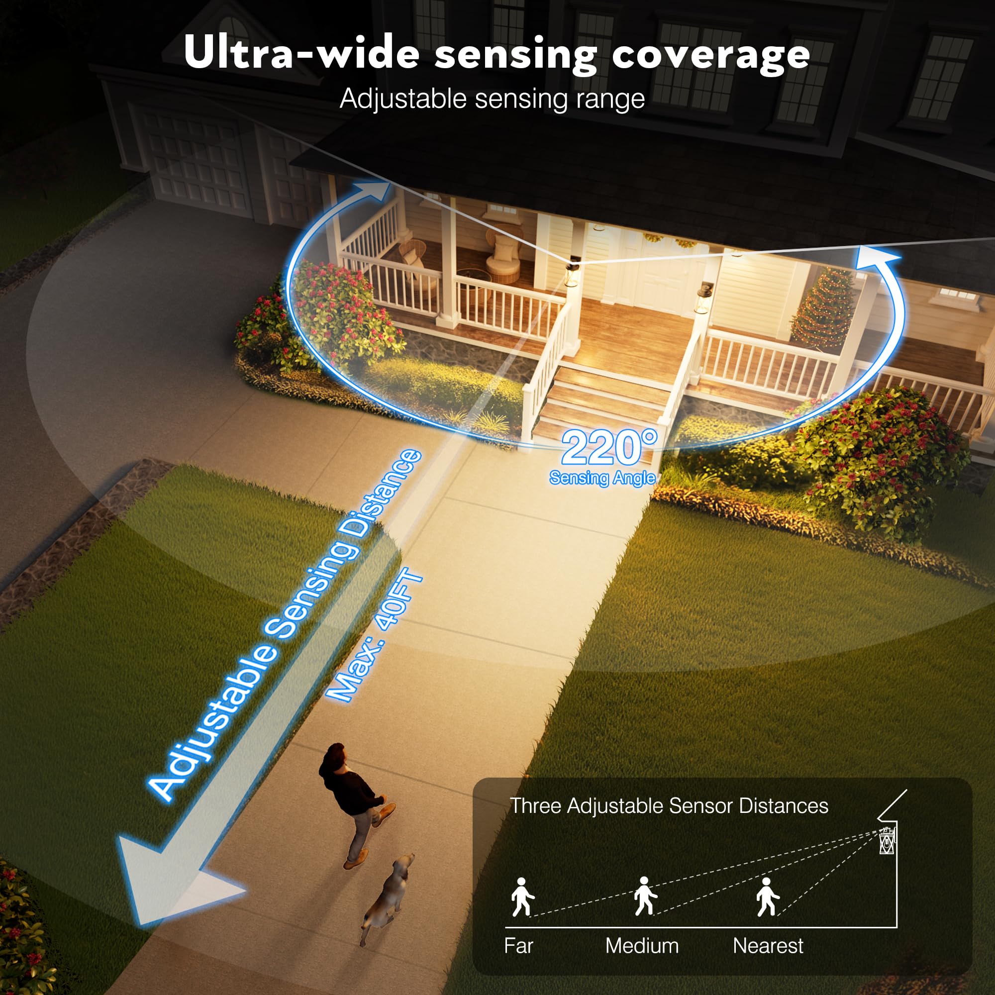 Opaxis 16.4 Motion Sensor Outdoor Lights With Gfci Outlet  2-Pack Orb Outdoor Porch Light With Water Ripple Glass  4-Modes Waterproof And Anti-Rust Dusk To Dawn Outdoor Lighting For Garage Patio