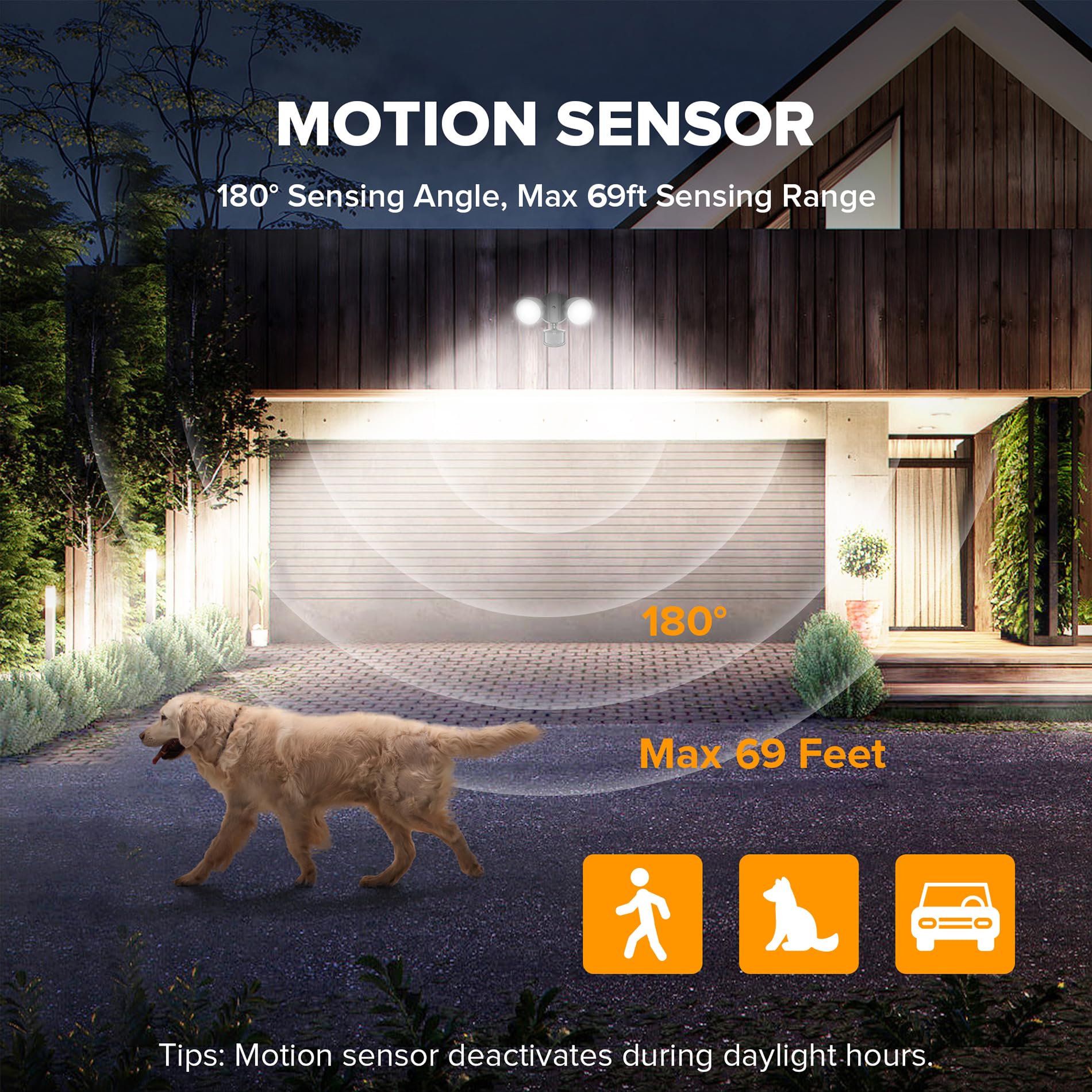 Ume 2 Pack 32W 2500 Lumen Led Security Lights Motion Sensor Light Outdoor, 5000K Daylight, Ip65 Waterproof, Dusk To Dawn, Motion