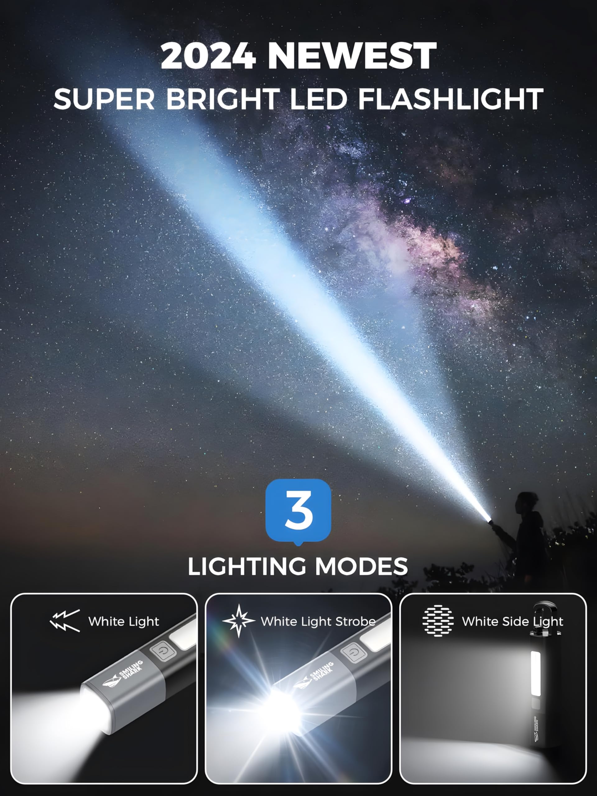 DuBom Portable Torch LED Work Light, 1200mAh, Zoomable, Waterproof, Mini-Rechargeable, Black, Model DuBom S-Shark 001