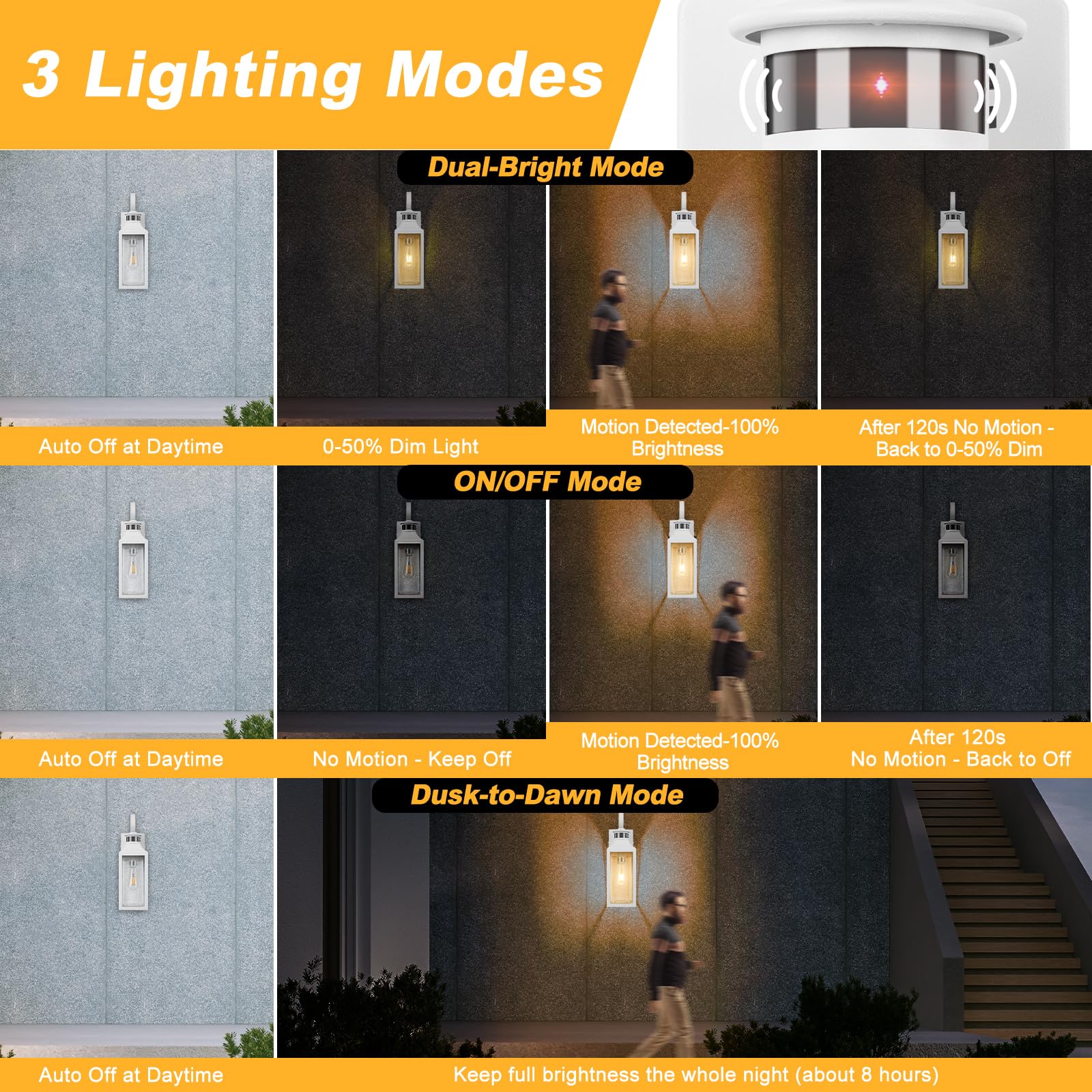 Yolsunes White Motion Sensor Outdoor Light, 16'' Dusk To Dawn Outdoor Lighting, Exterior Wall Sconce Waterproof, Large Outside L