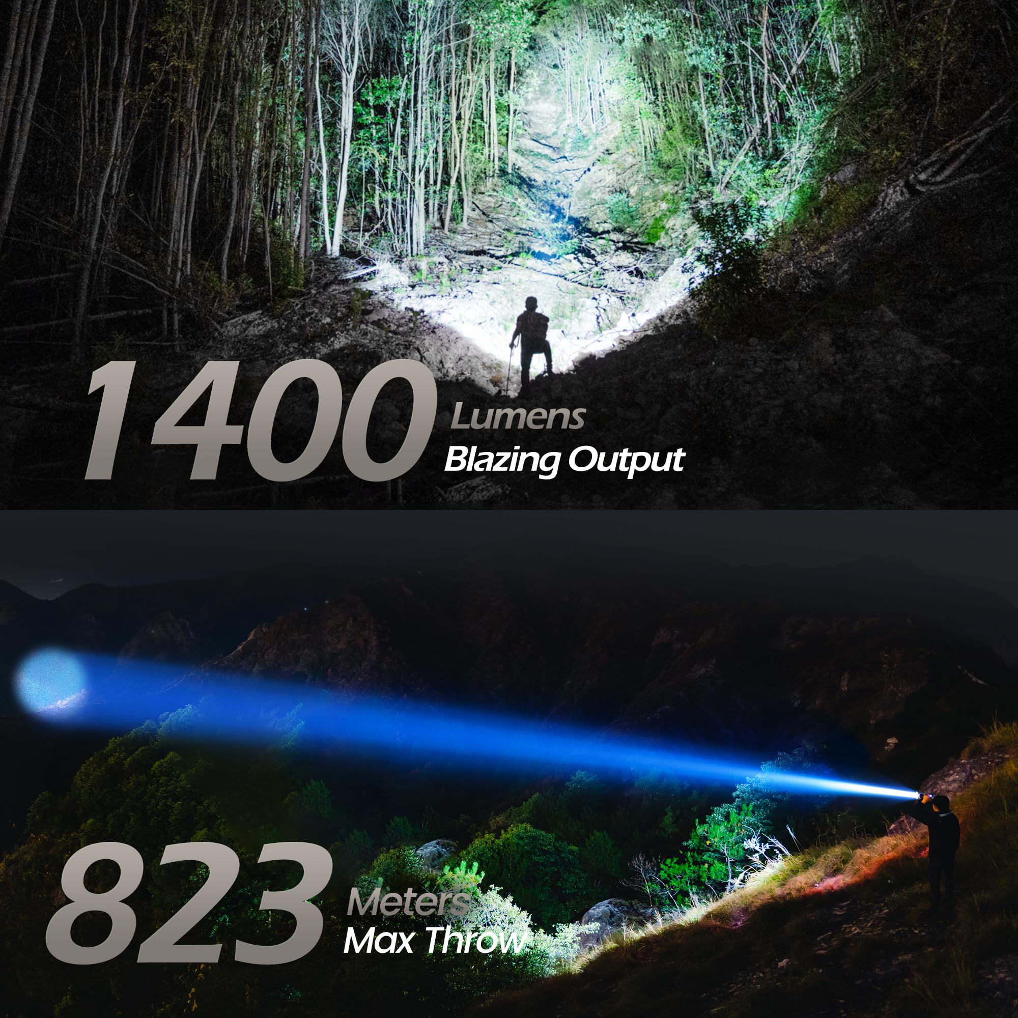 Forto Compact Rechargeable Spotlight With Adjustable Focus, Handheld Spotlight With Stand, 823M Range, 3 Light Modes And Led Spot Lights Outdoor For Boating Hunting Camping Hiking,1400 Lumens