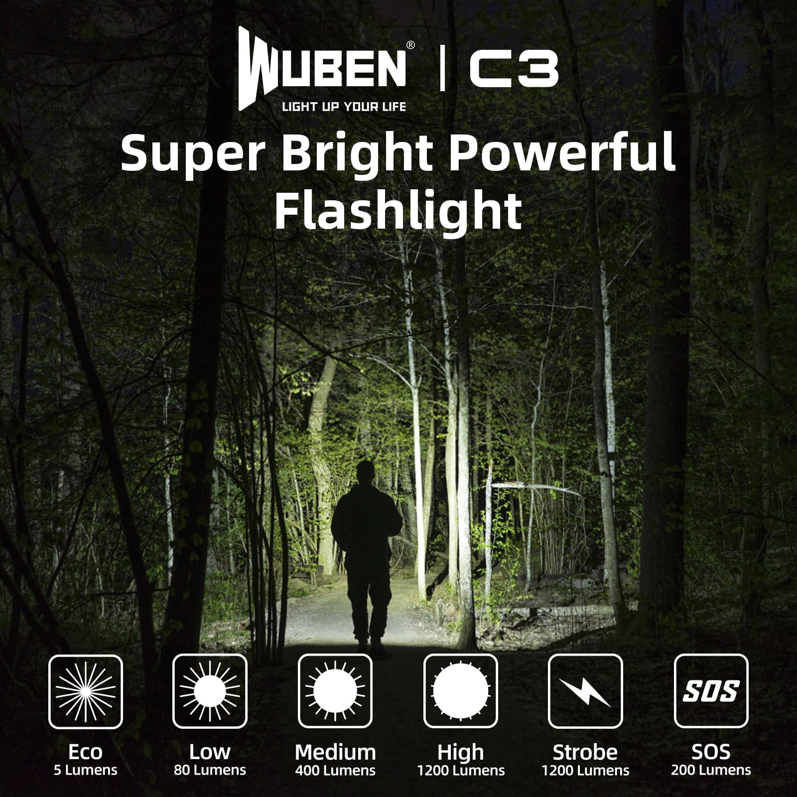 WUBEN C3 Rechargeable Flashlight 1200 Lumens LED Tactical Light, IP68 Waterproof, Gray Aluminum, 6 Modes for Camping & Emergency