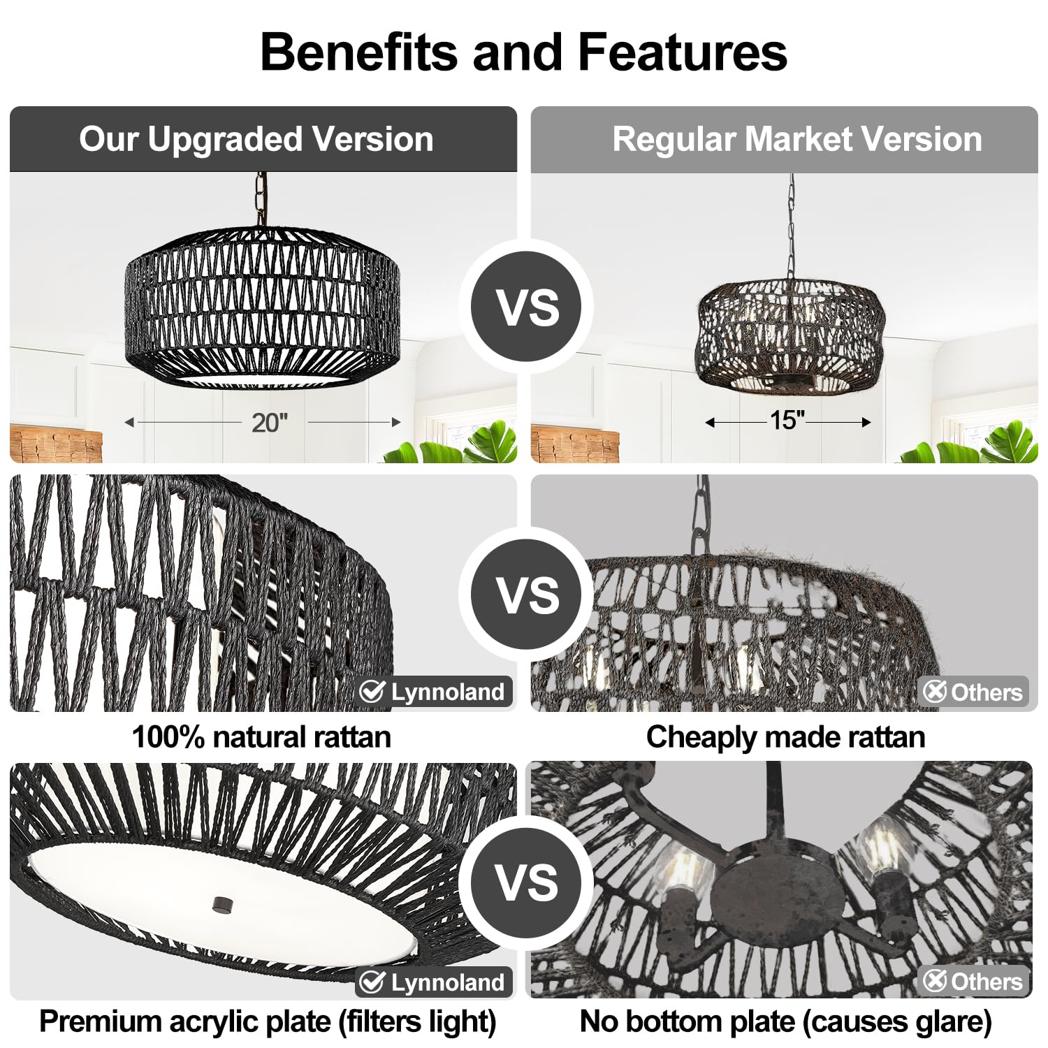 Lynnoland Farmhouse Black Chandelier Light Fixture  5-Light Rustic Boho Chandeliers With Rattan & Linen Shade  Black Hanging Lighting For Dining Room  Kitchen Island  Bedroom (Bulbs Not Included)