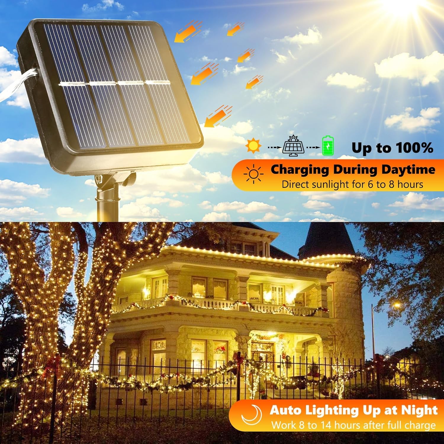 Lomotech Solar String Lights - 200LED 66ft Waterproof Twinkle Lights, 8 Modes, Warm White, 2 Pack for Outdoor, Patio, Garden, Party, Wedding