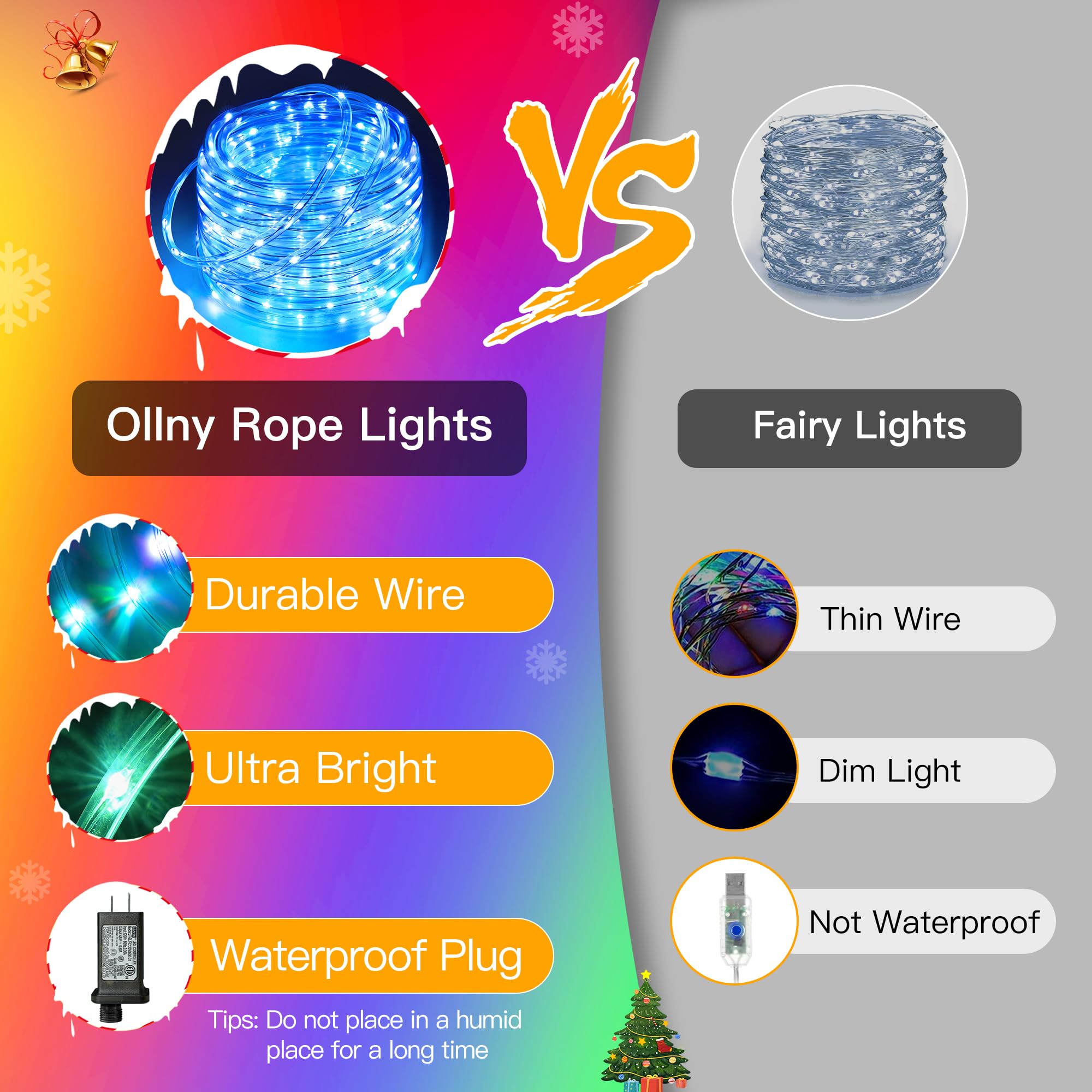 Ollny 99FT RGB Color Changing Rope Lights - 300 LED Waterproof String Lights with Remote for Outdoor/Indoor Party Decorations