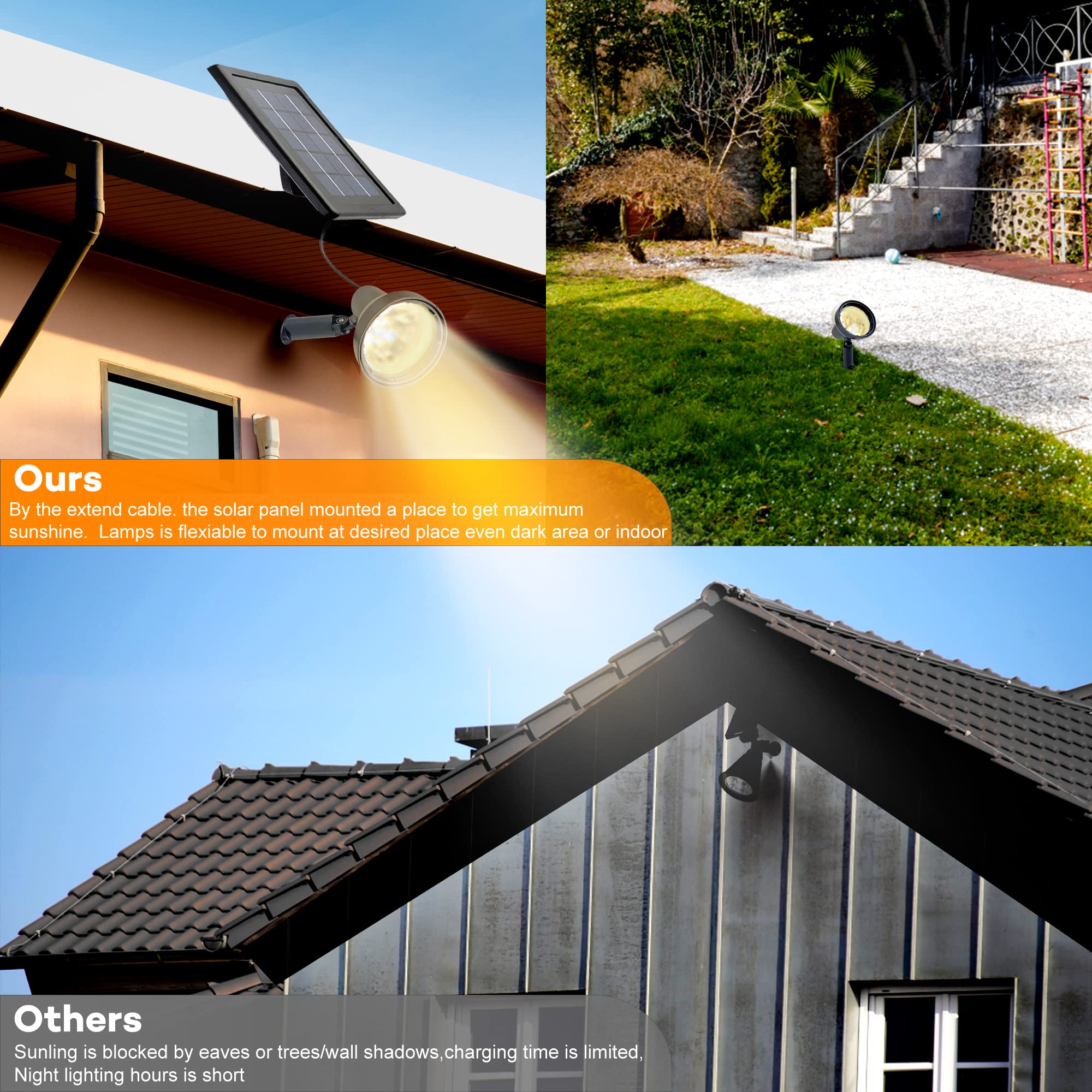 SUNLONG Solar Powered Spot Lights Outdoor Waterproof 2 in 1, Adjustable Power, 2 x Spots, Warm White, Model SLSP00