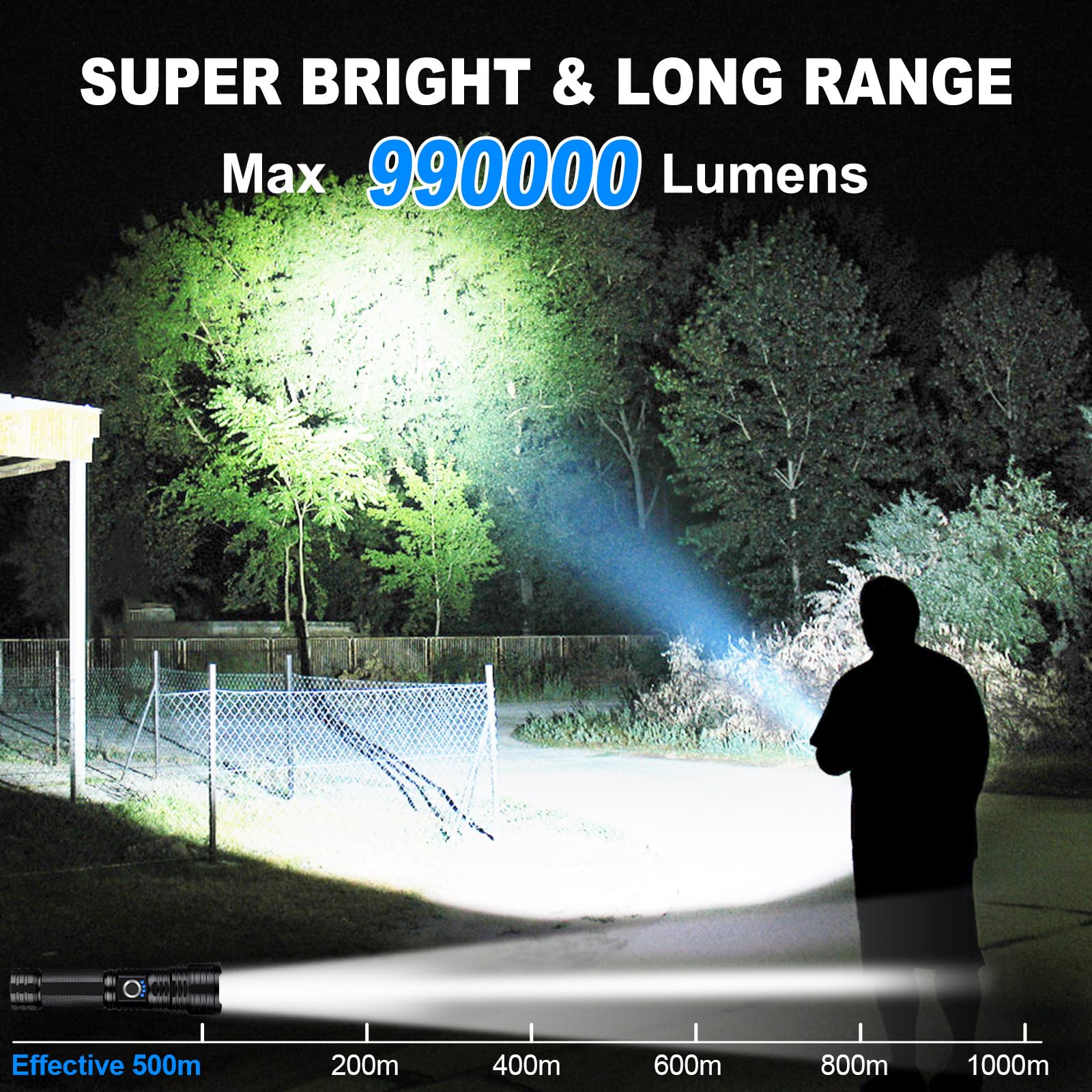Rechargeable Flashlights High Lumens, 2Pack 990,000 Lumen Super Bright Led Flashlight With 5 Modes & Waterproof, Usb Fast Chargi