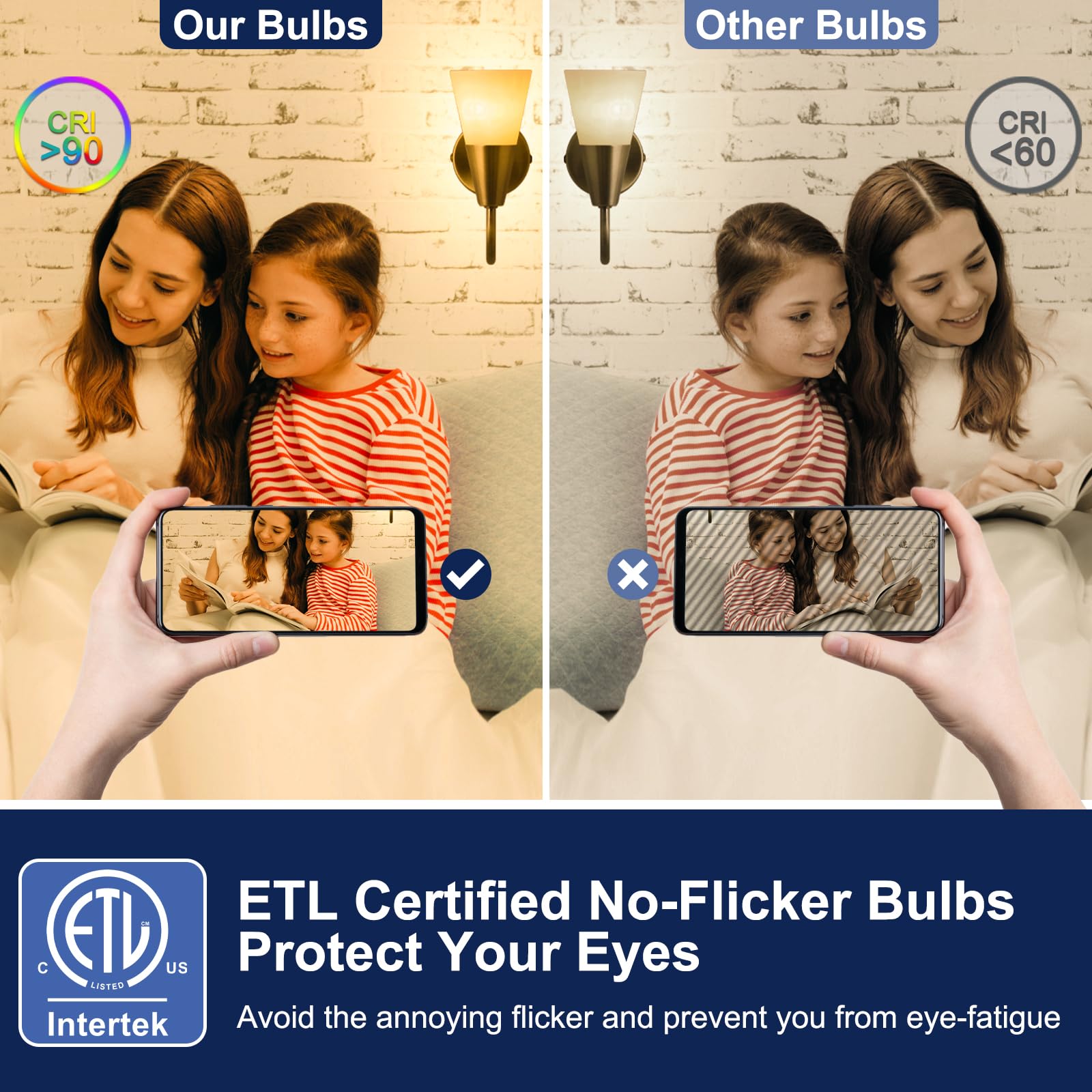 Honesorn Dimmable E12 Candelabra Led Light Bulbs, 2700k 60-Watt Equivalent Type B Chandelier Light Bulb for Ceiling Fan, Soft Wh