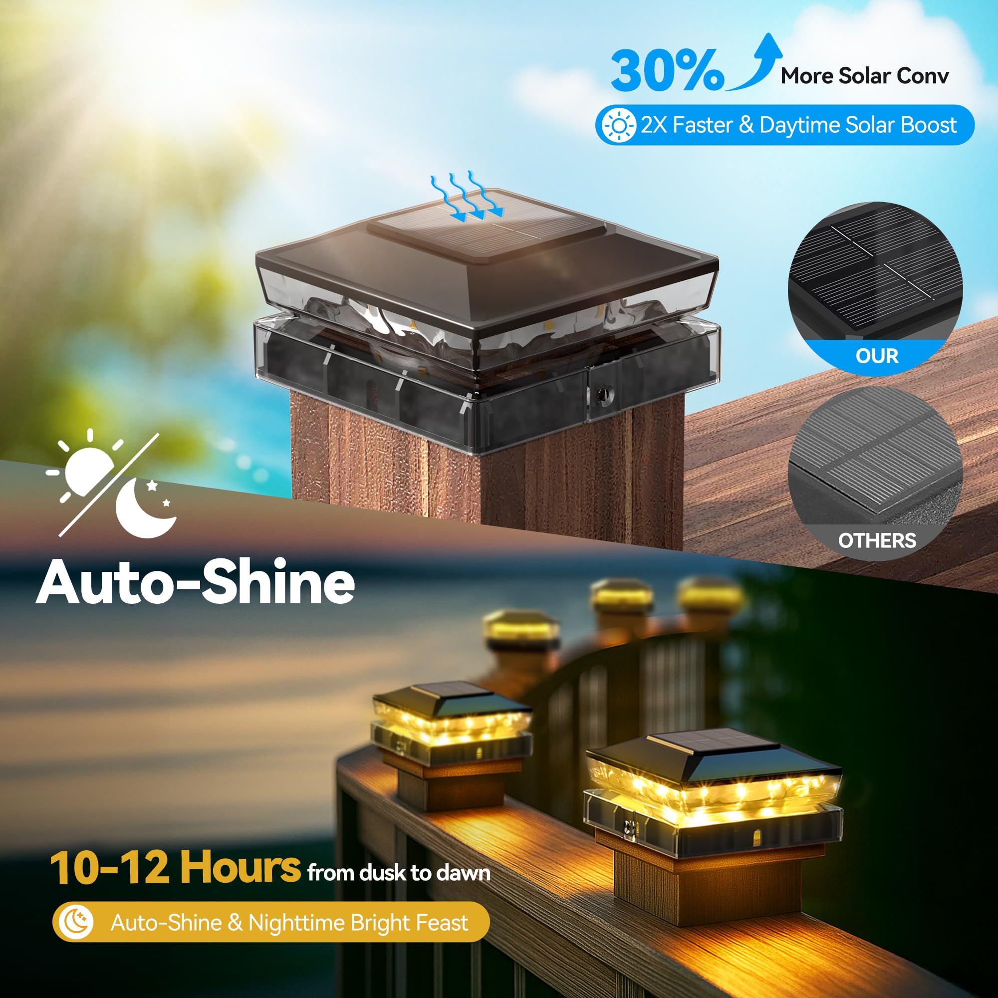 KEILAIMO Solar Post Cap Lights, 18-Pack, IP65 Waterproof, Warm White Glow, for 4x4 & 5x5 Posts, Black, Model SL51