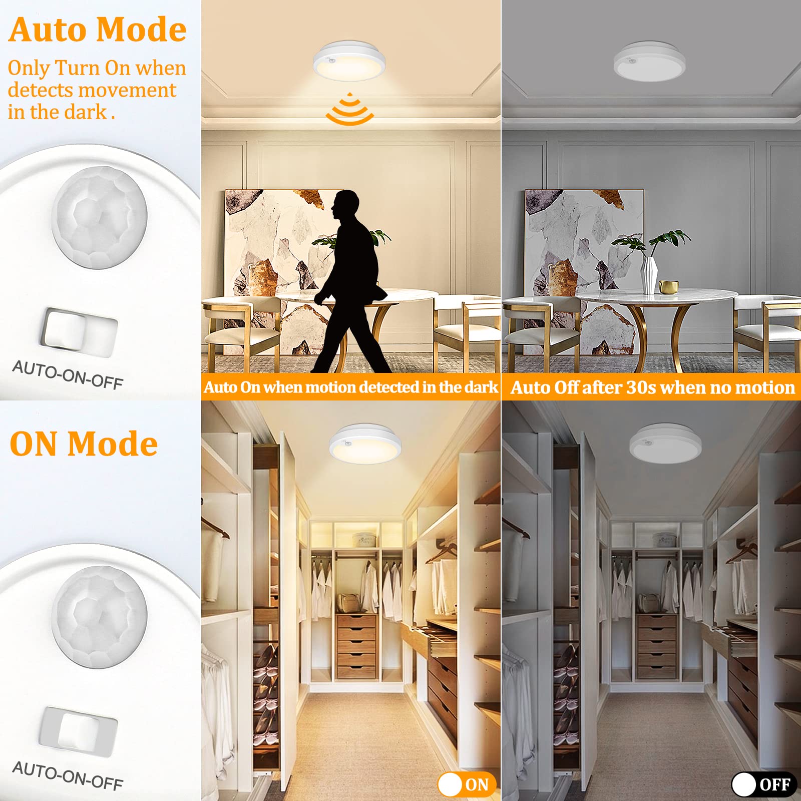 2-Pack Battery Operated Motion Sensor Led Ceiling Lights Indoor, Wireless Flush Mount Light Fixture 3000K In 400Lm, Battery Powe