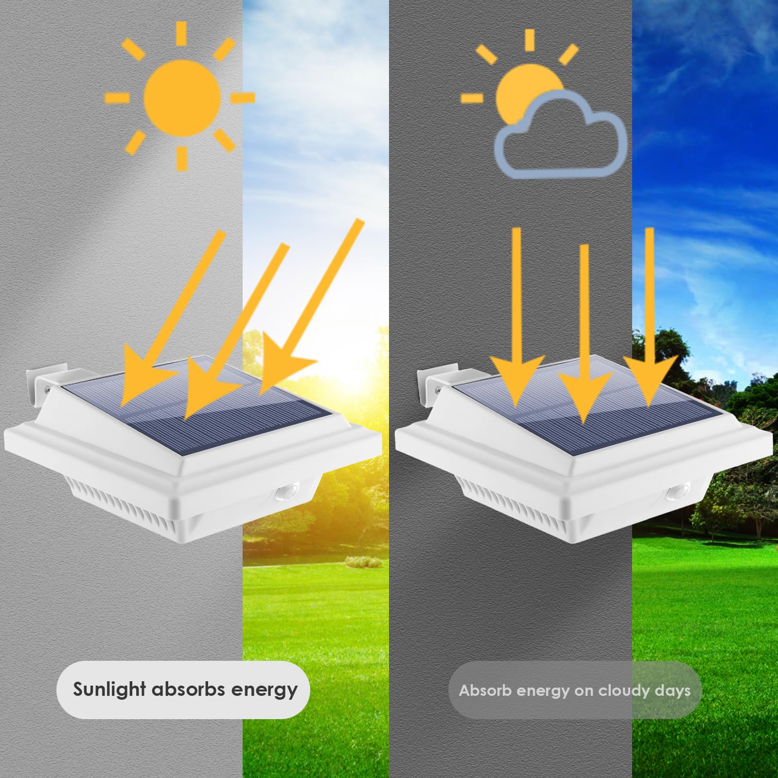 KEENZO Outdoor Solar Lights - 4pcs Gutter Lights, 25 Warm White LEDs, Waterproof, for Garden, Patio, Deck - White, Model 25GU-WCW