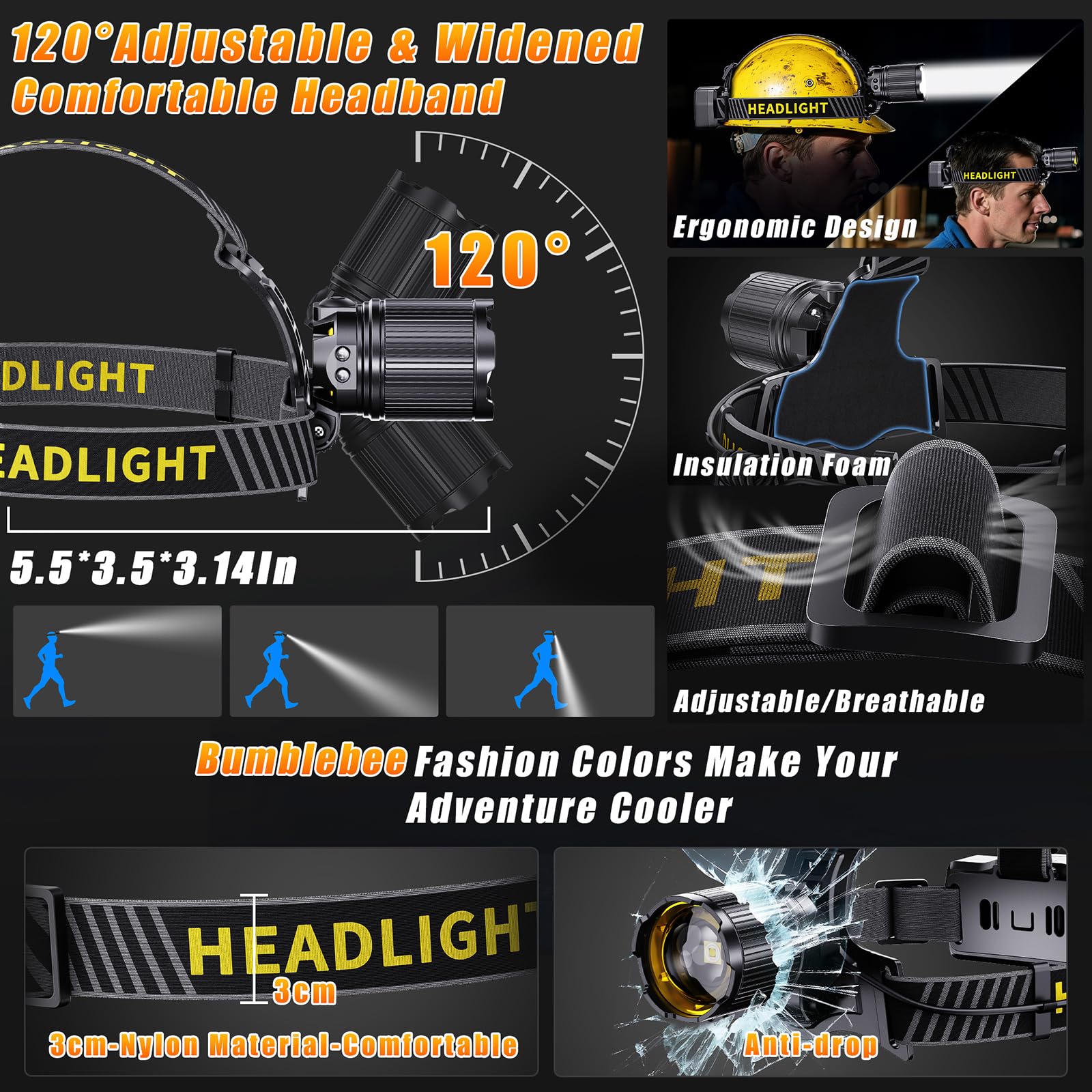 Led Headlamp Rechargeable,Super Bright Headlights 60H Long Battery Life With Sensor&Digital Display, Zoomable,12 Modes,120Adjust