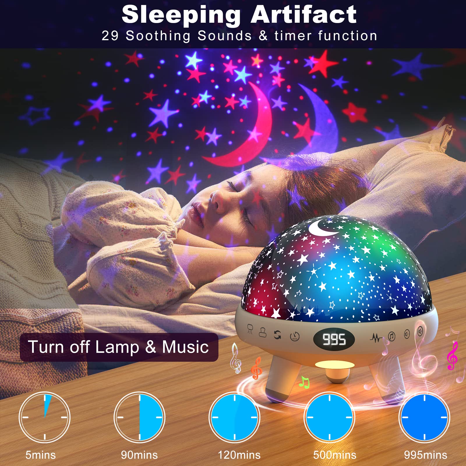 YACHANCE Kids Sound Machine & Night Light Projector, 29 Soothing Sounds, White, Model YC-008, Nursery Lamp for Baby Sleep
