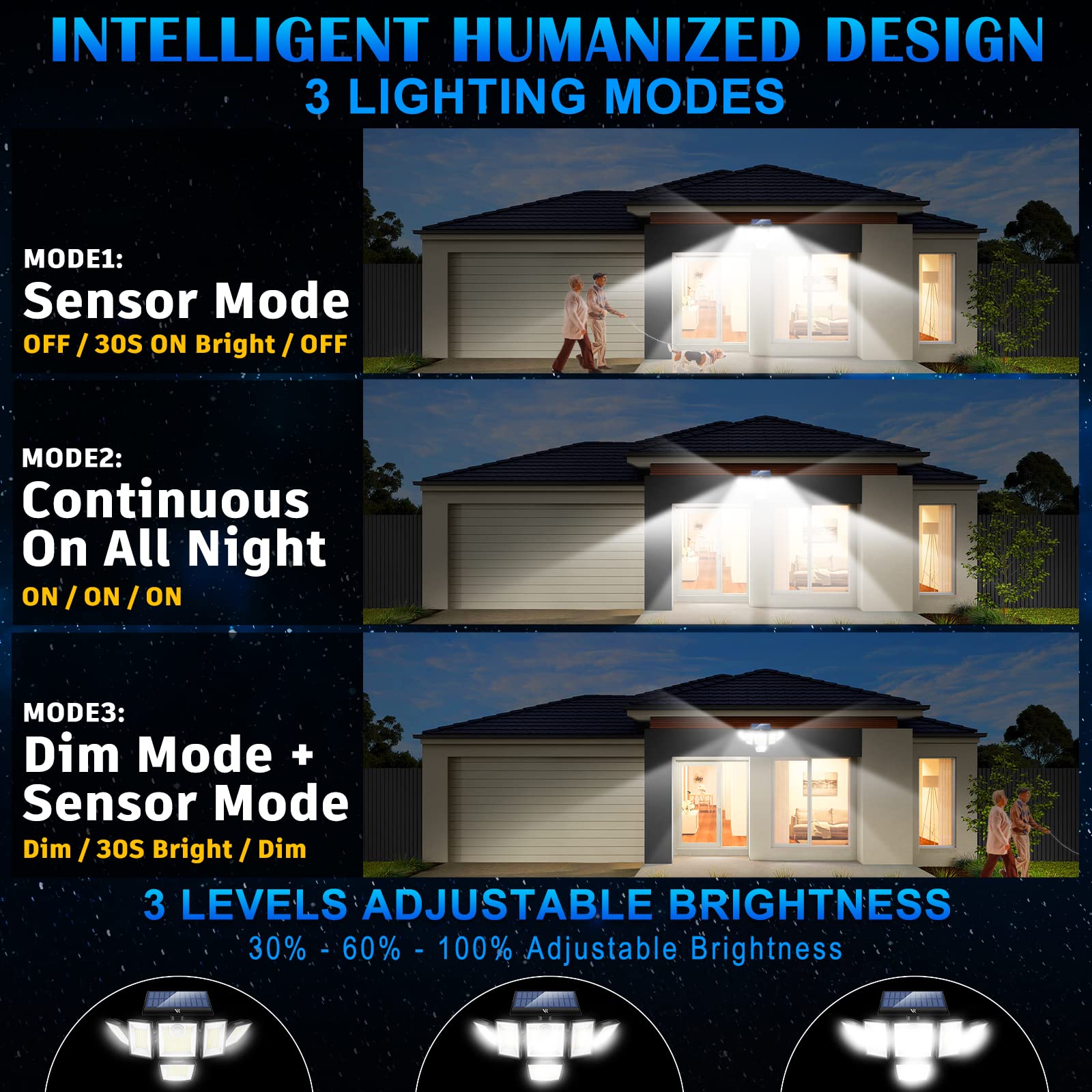 VENSSTNOR Solar Motion Sensor Flood Lights - 496LEDs, 3500LM, 3 Modes, 3 Levels Brightness, 6 Heads, IP65, 3 Pack,