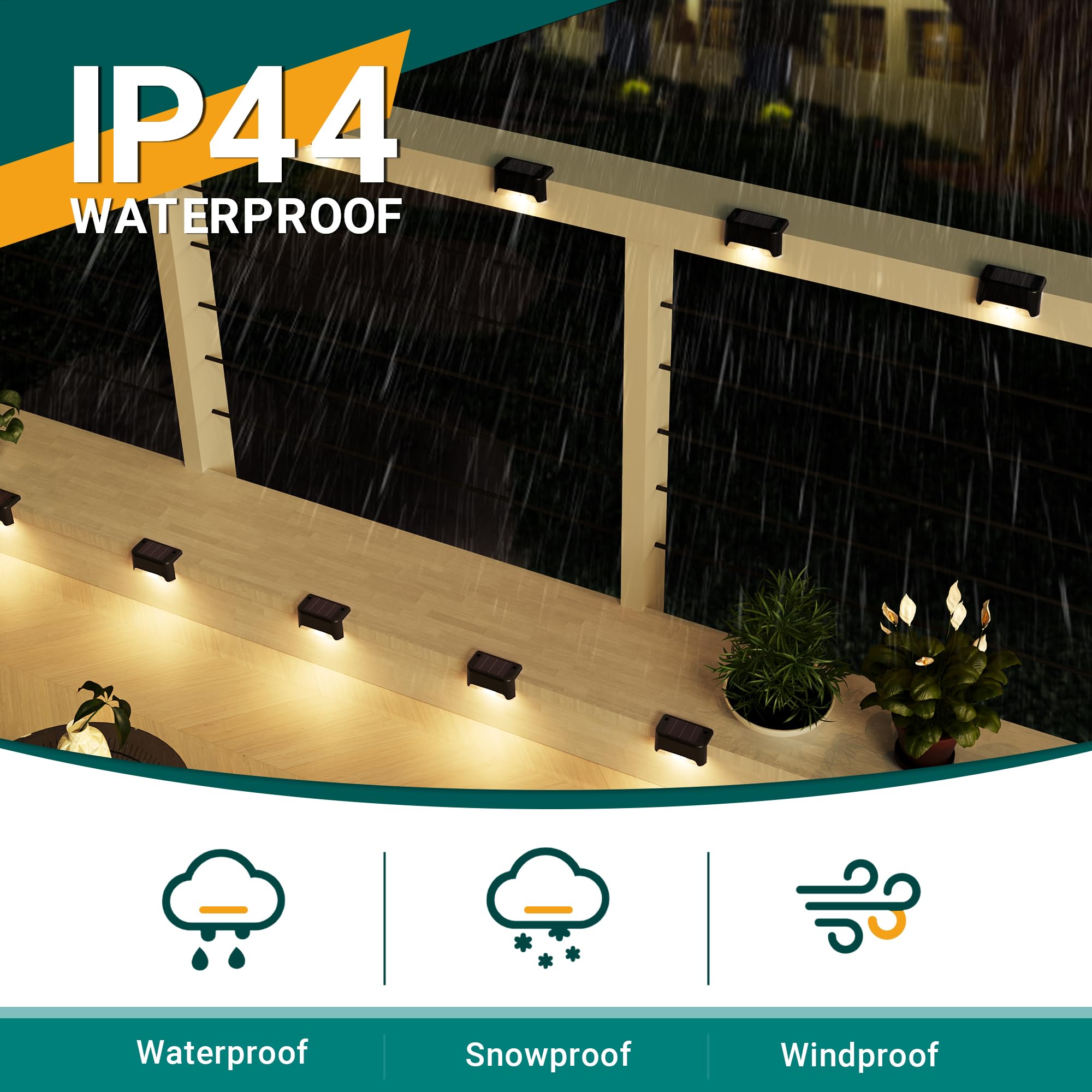 Solpex Solar Deck Lights 16 Pack, Outdoor Step Lights Waterproof Led For Stairs, Fence, Yard, Patio, Pathway (Warm White)