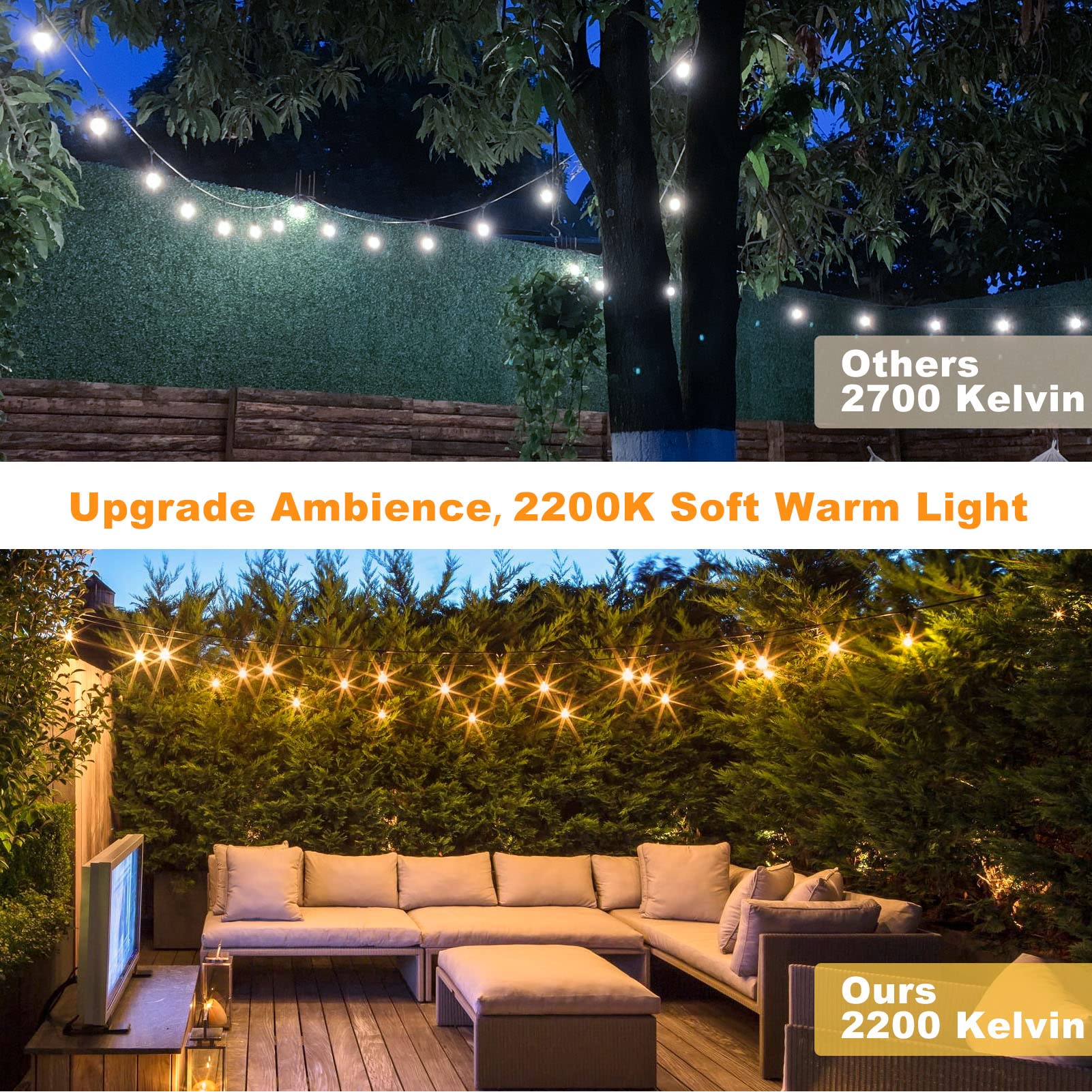 Achin Outdoor String Lights 150FT, 50 Dimmable Edison Bulbs, Waterproof Warm White, Model OTS15045-TS20B1-S1427