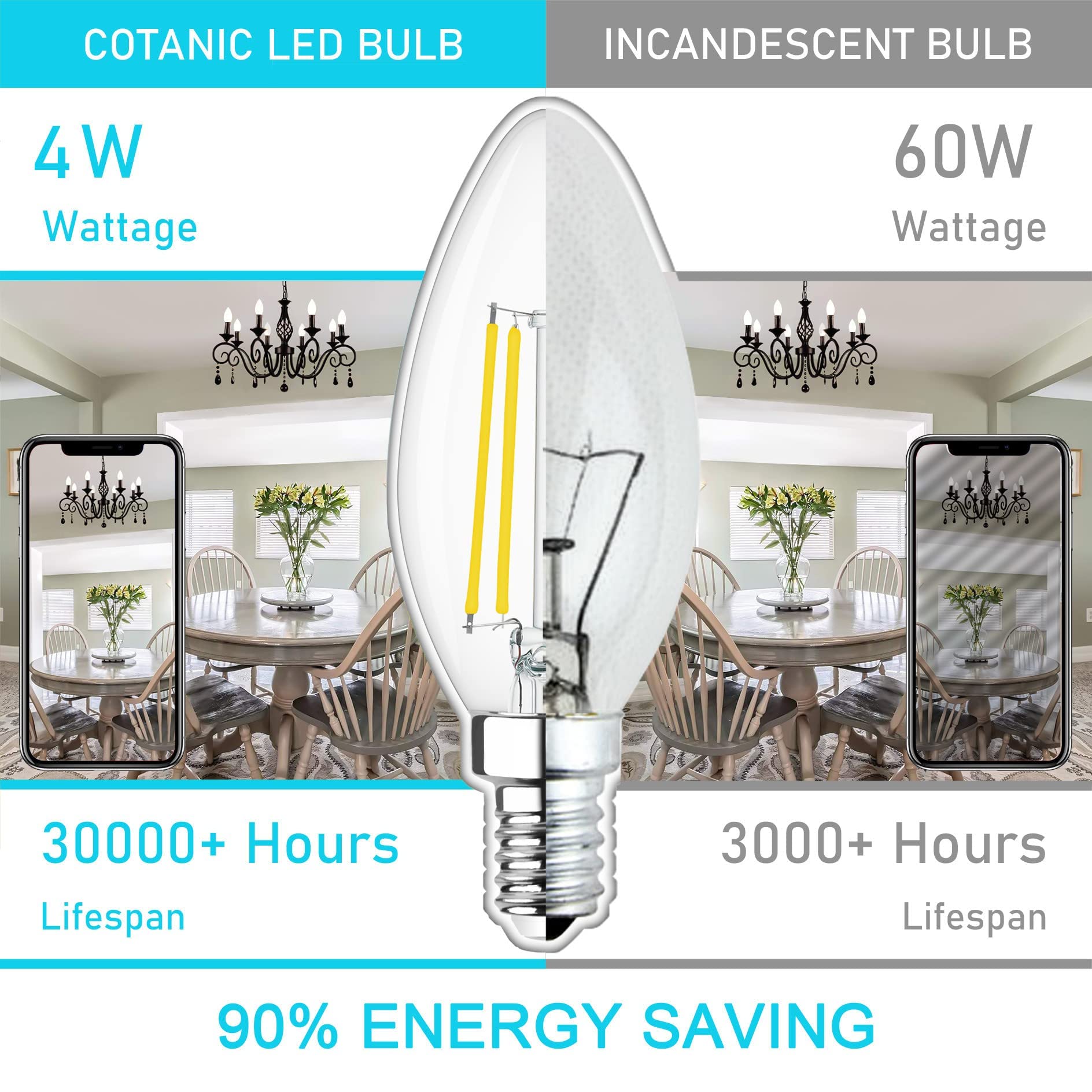 Cotanic Dimmable Led Candelabra Bulb With E12 Small Base, C35 Ceiling Fan Light Bulbs, 5000K, 4W, 60W Equivalent, 600Lm, 8 Pack, Vintage Candle Lightbulb For Chandelier, Sconce, Porch Lights