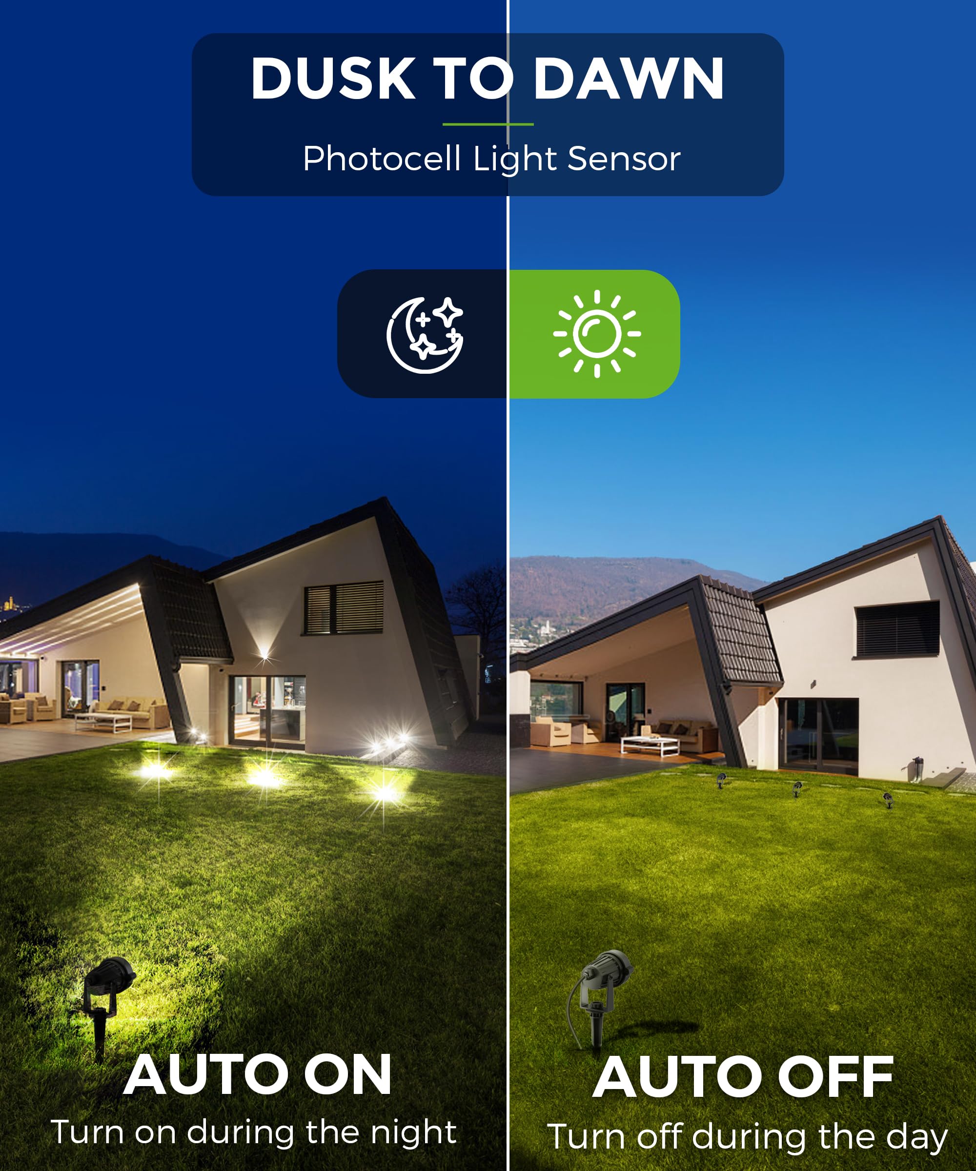 L LOHAS LED Landscape Spot Lights, 5W Dusk to Dawn, 450LM, 2 Pack, Graphene, Soft White, 9.84-ft Cord, IP66 Waterproof,