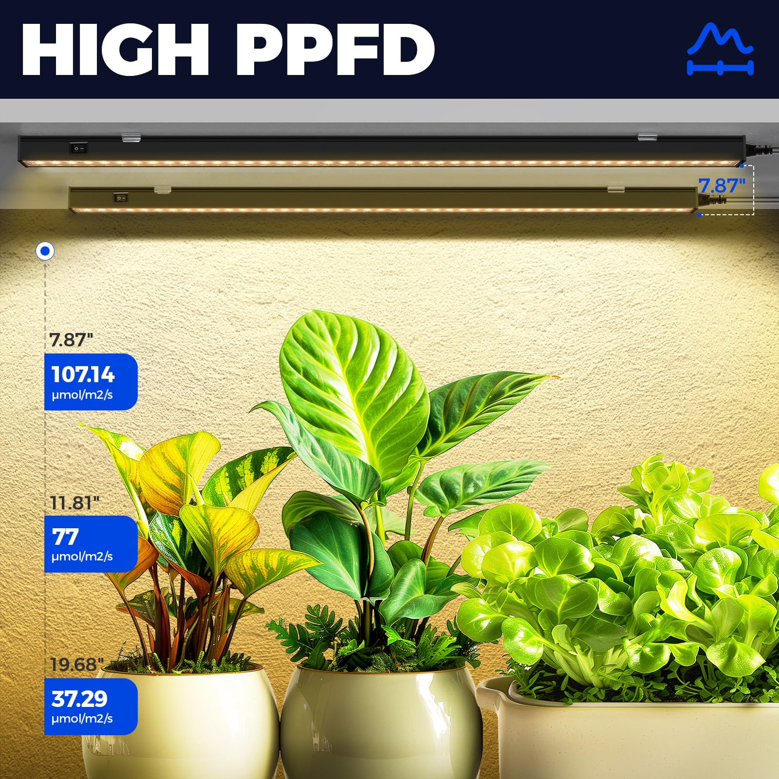 Barrina T5 Grow Lights 2FT 20W, Full Spectrum Plant Growing Lamp, Aluminum, Yellow, Model NF10, Magnetic Installation, 2 Packs