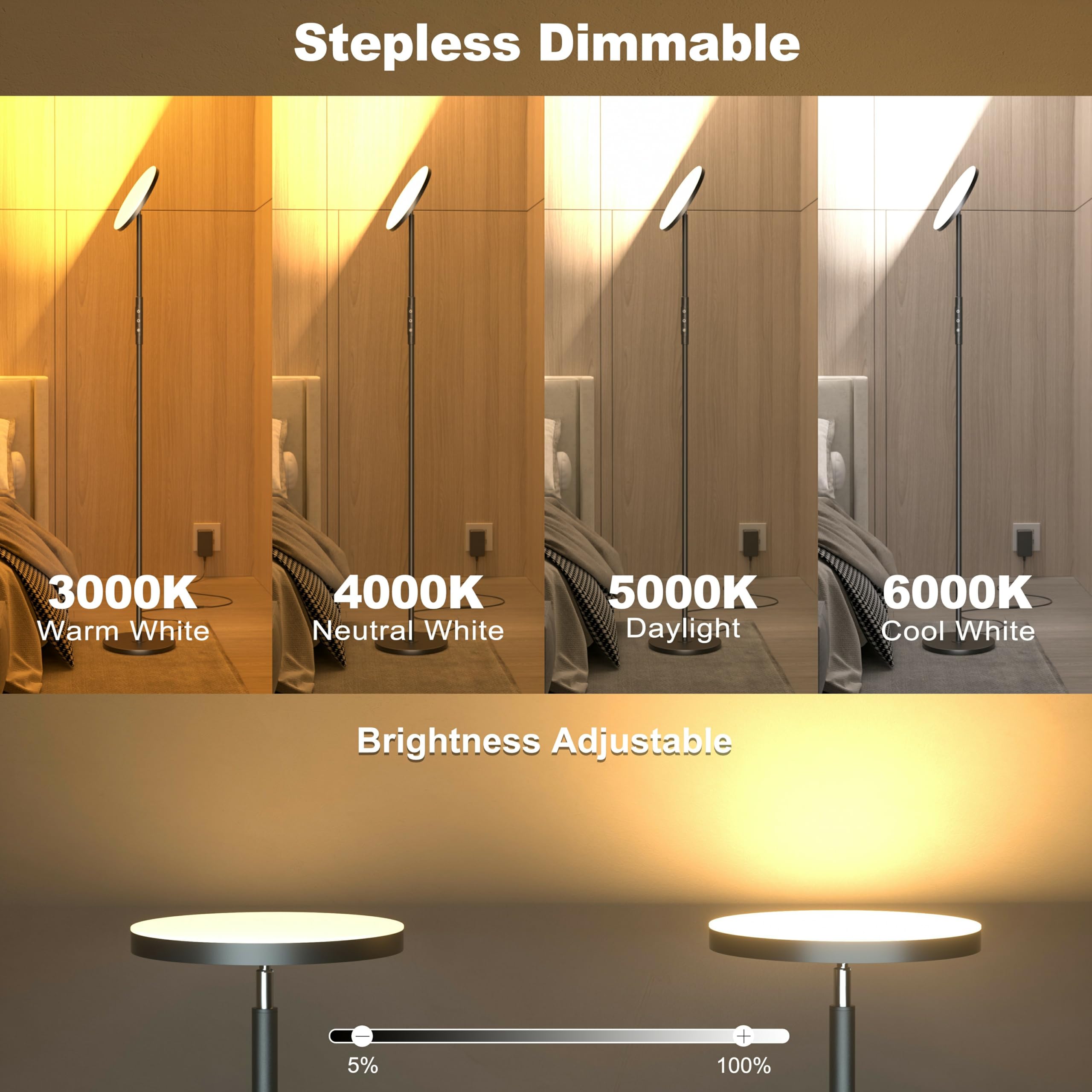 Yikuneng LED Floor Lamp - 2400LM Dimmable Torchiere with Remote & Touch Control, Black, 24W